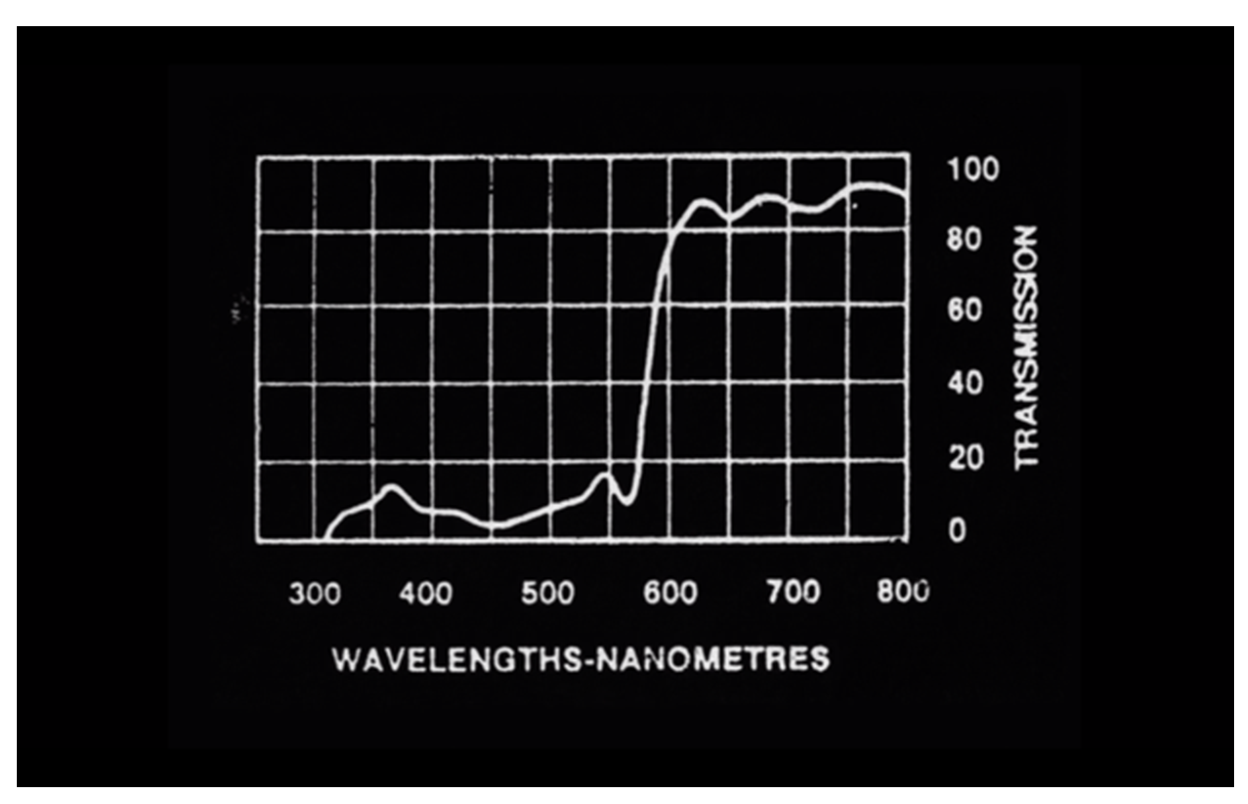 Philosophies 07 00145 g003