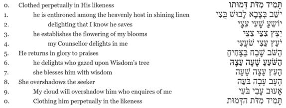 Philosophies 08 00003 i003