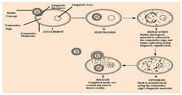 Philosophies 08 00005 i006