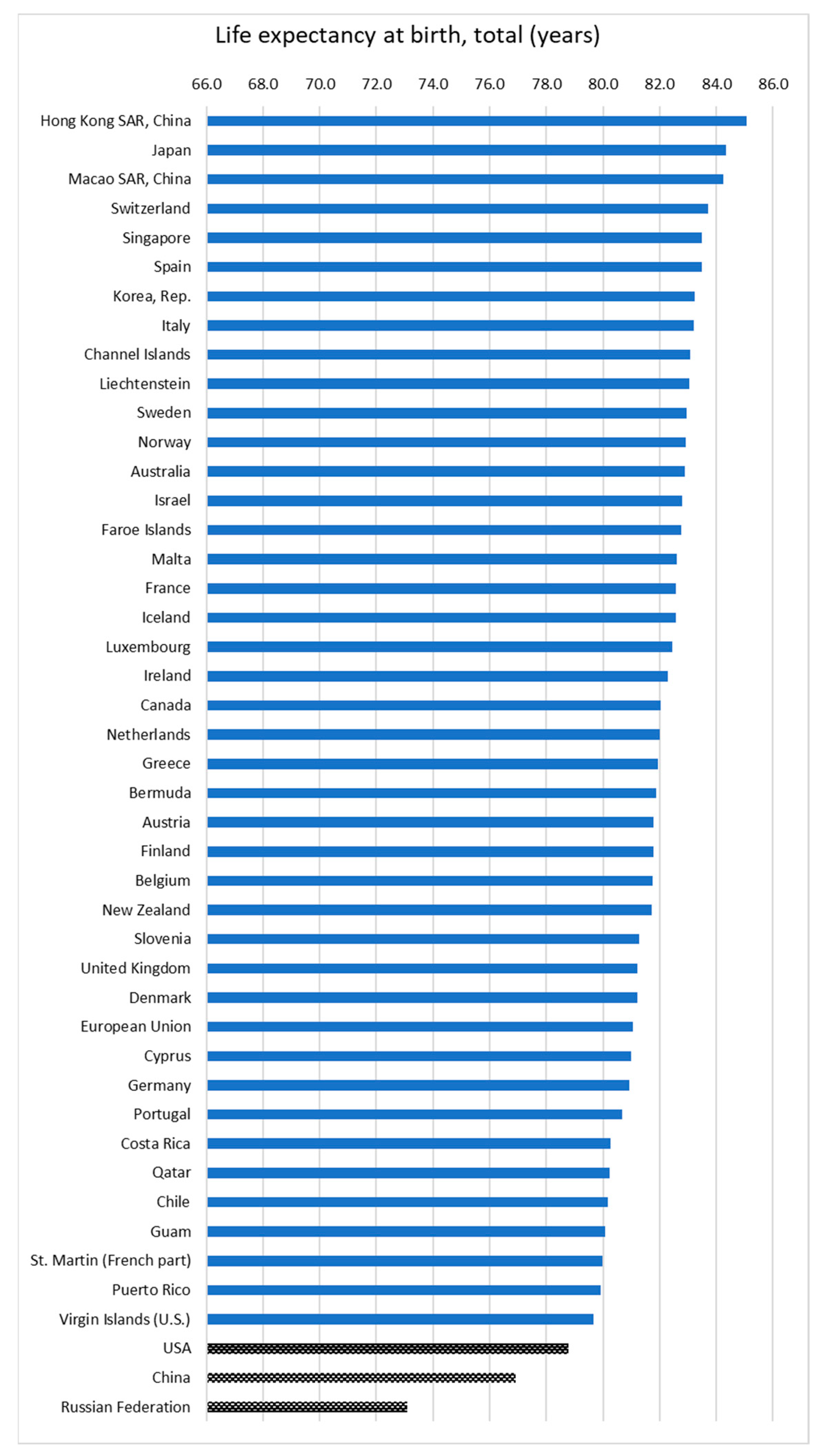Philosophies 08 00013 g002