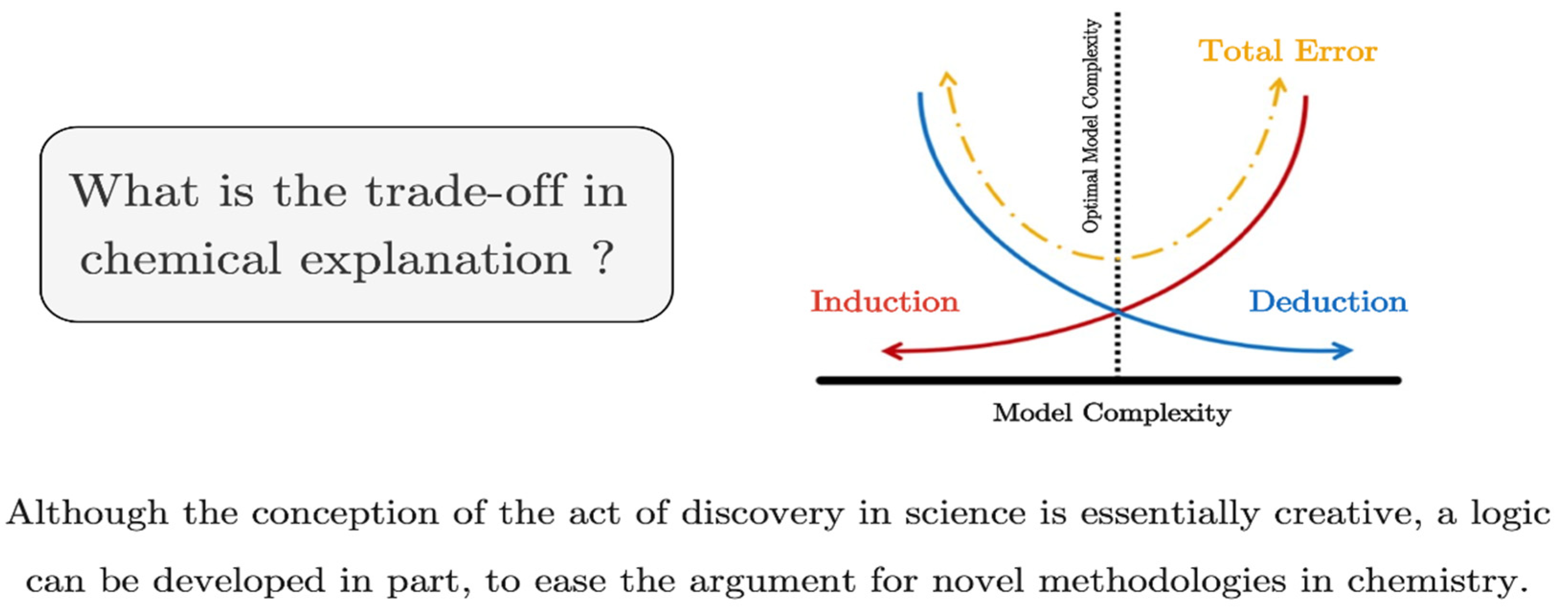 Philosophies 08 00017 g003