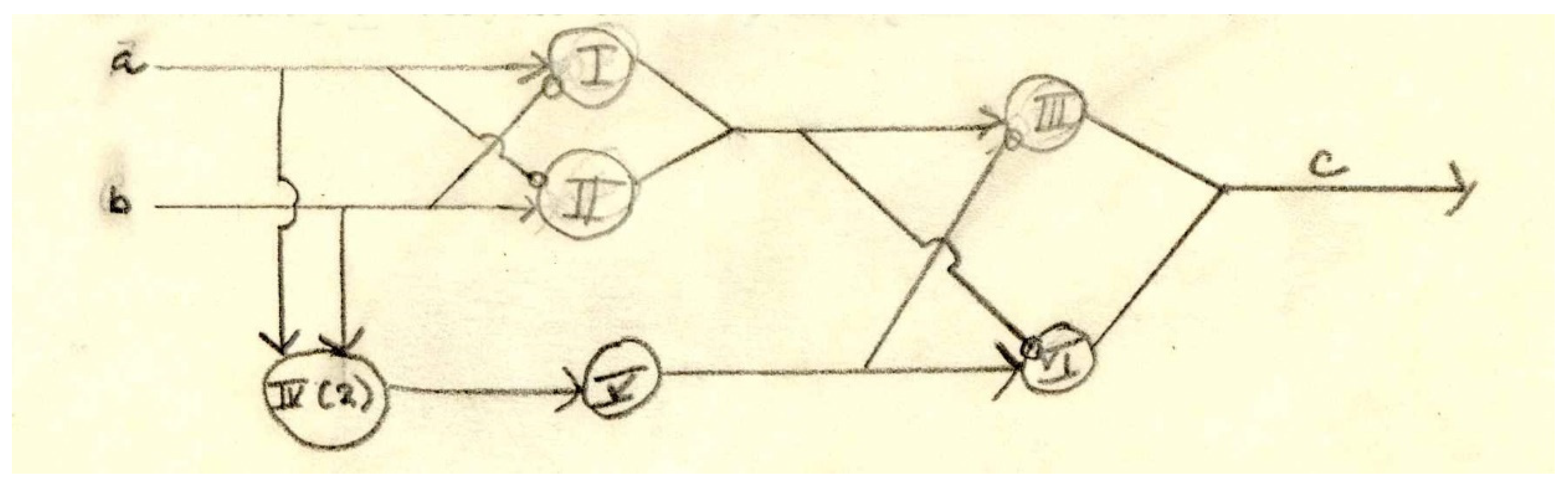 Philosophies 08 00022 g003 Philosophies 08 00022 g003