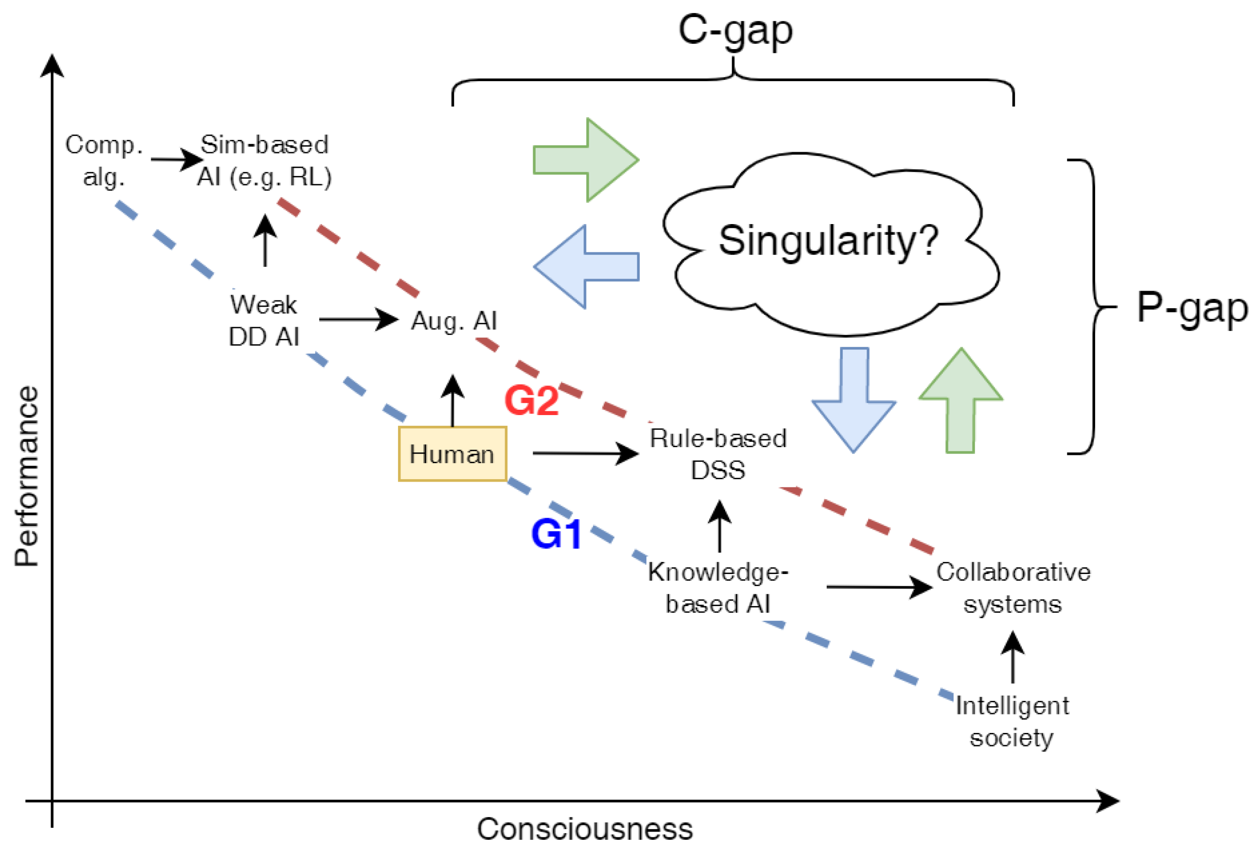 Philosophies 08 00075 g002