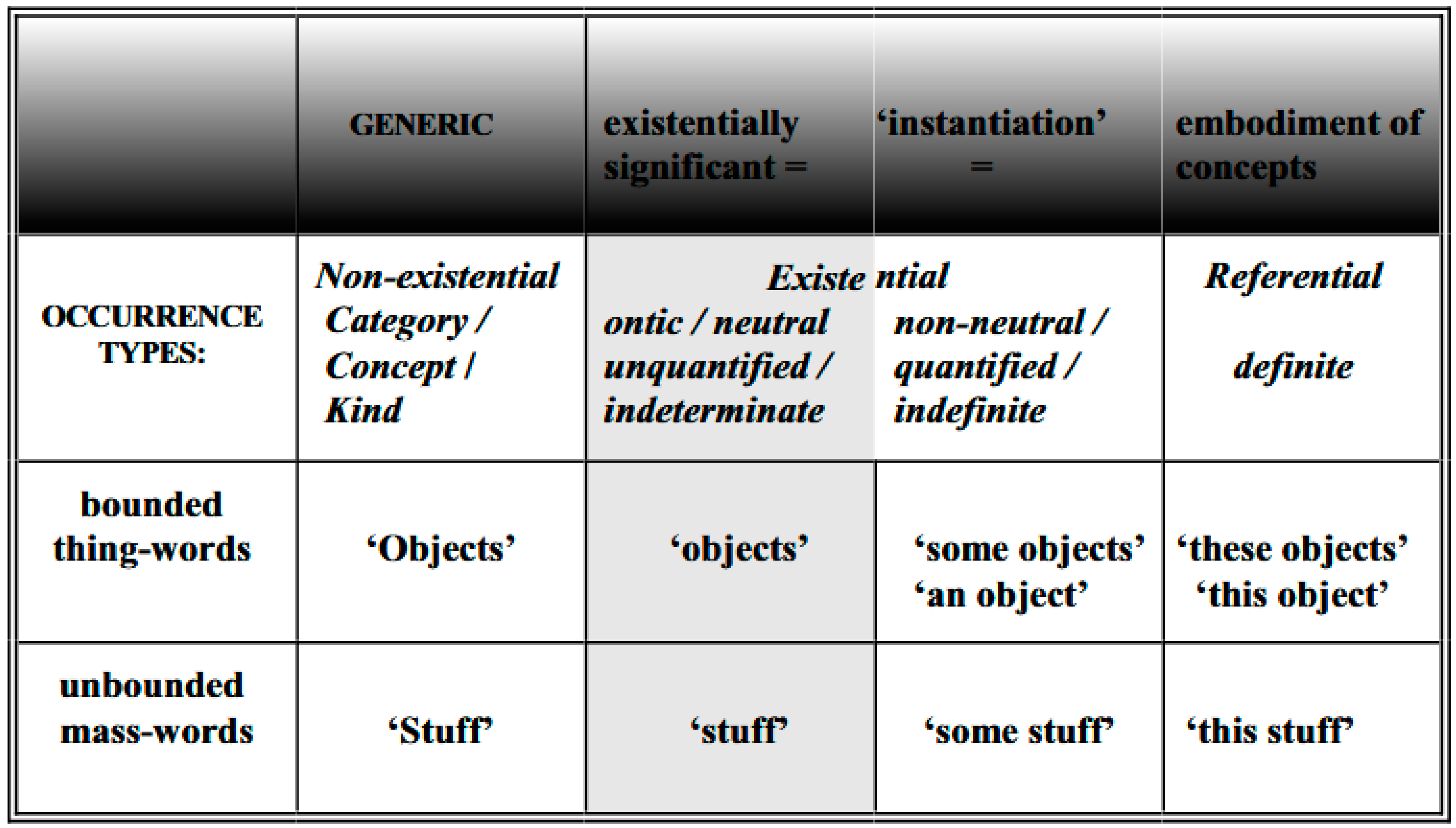 Philosophies 08 00114 g001