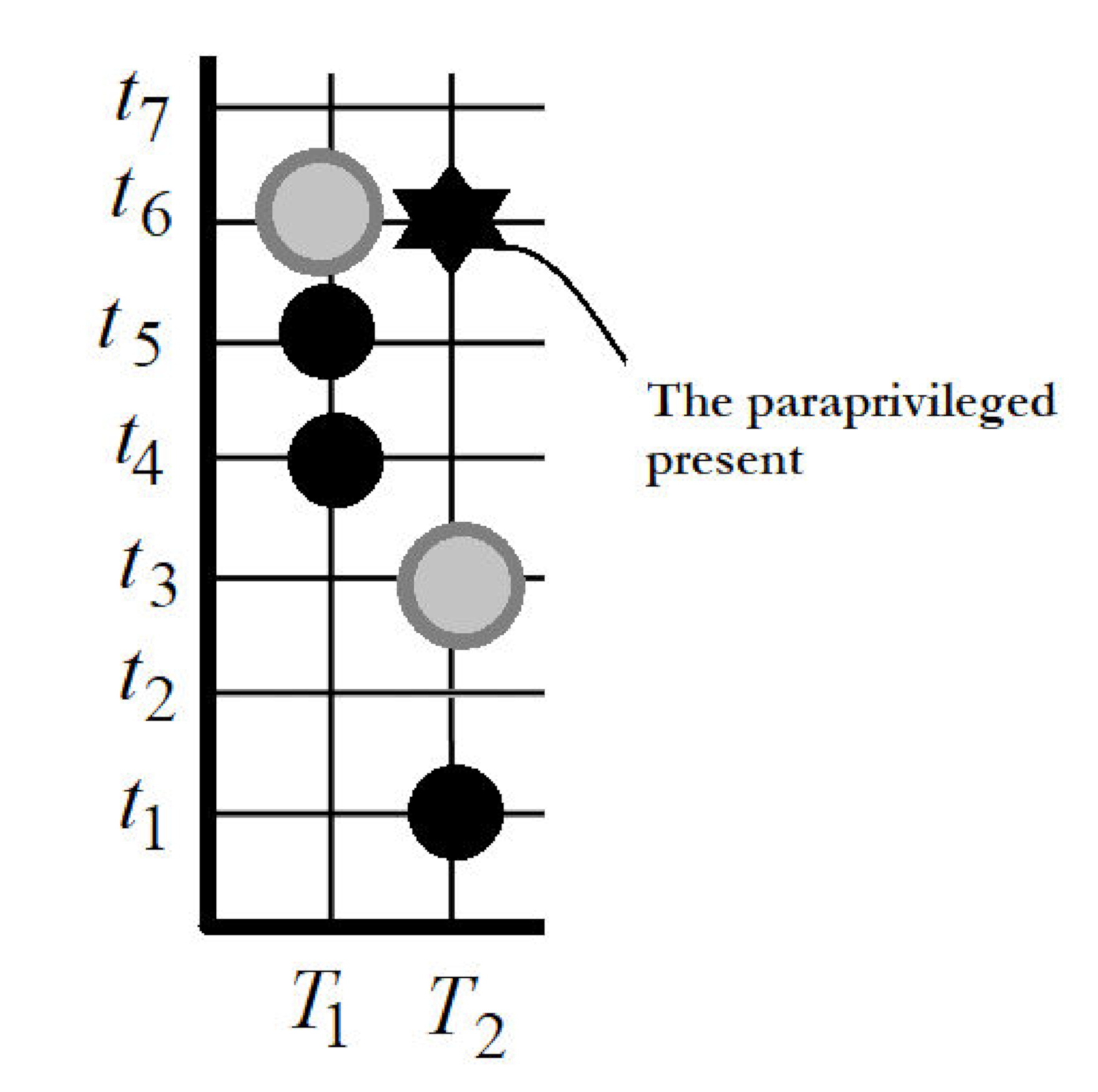 Philosophies 08 00118 g007