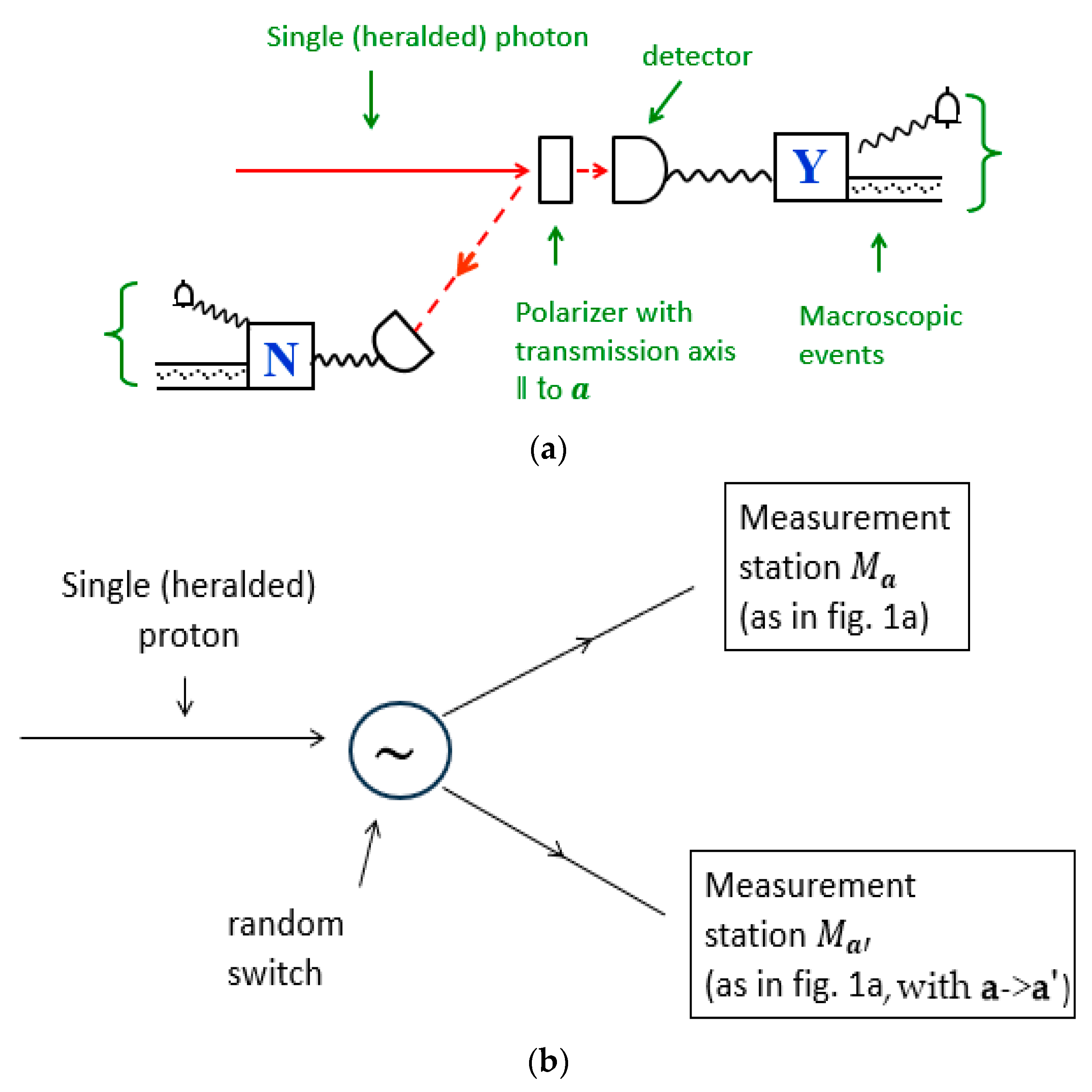 Philosophies 09 00133 g001