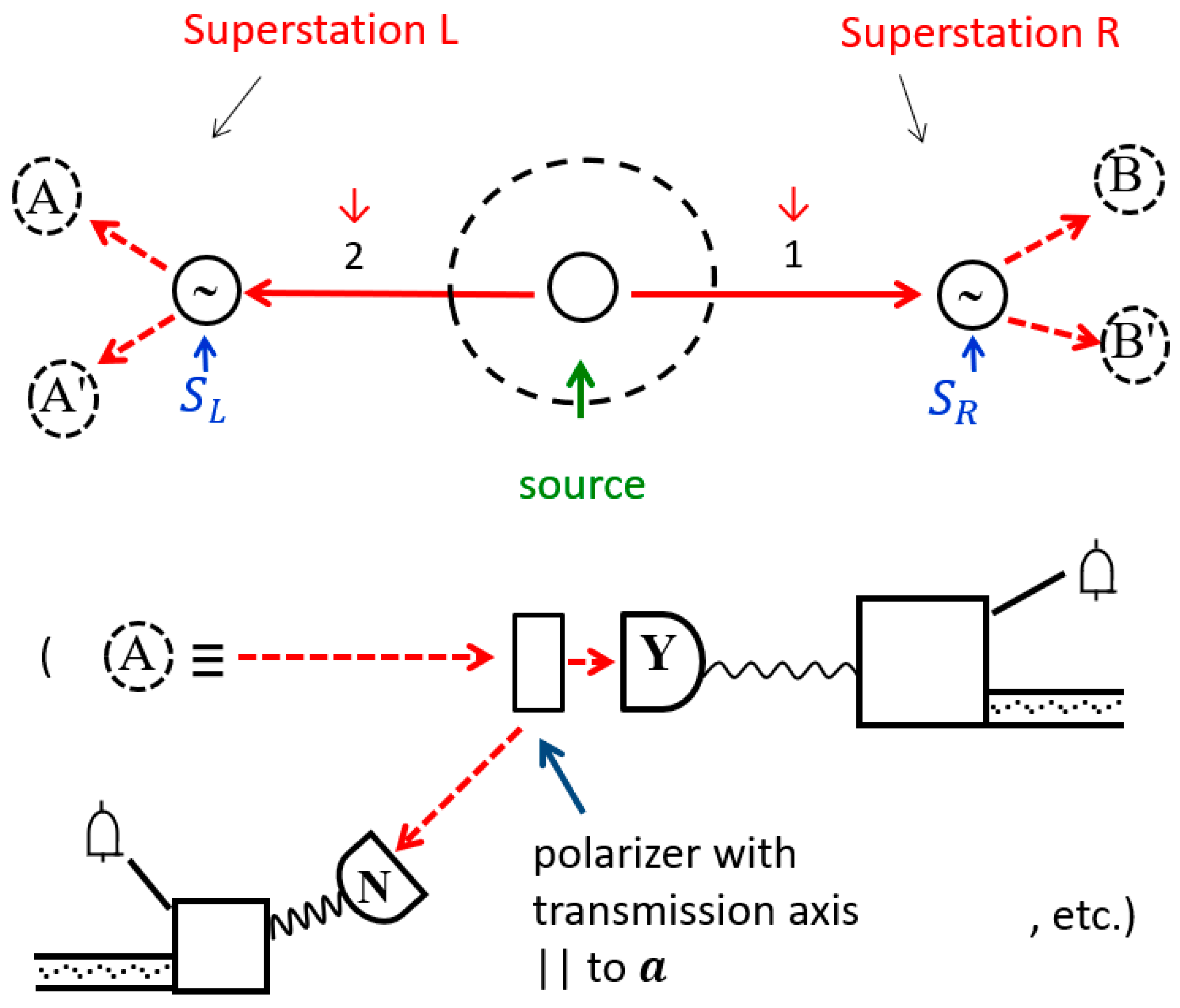 Philosophies 09 00133 g002