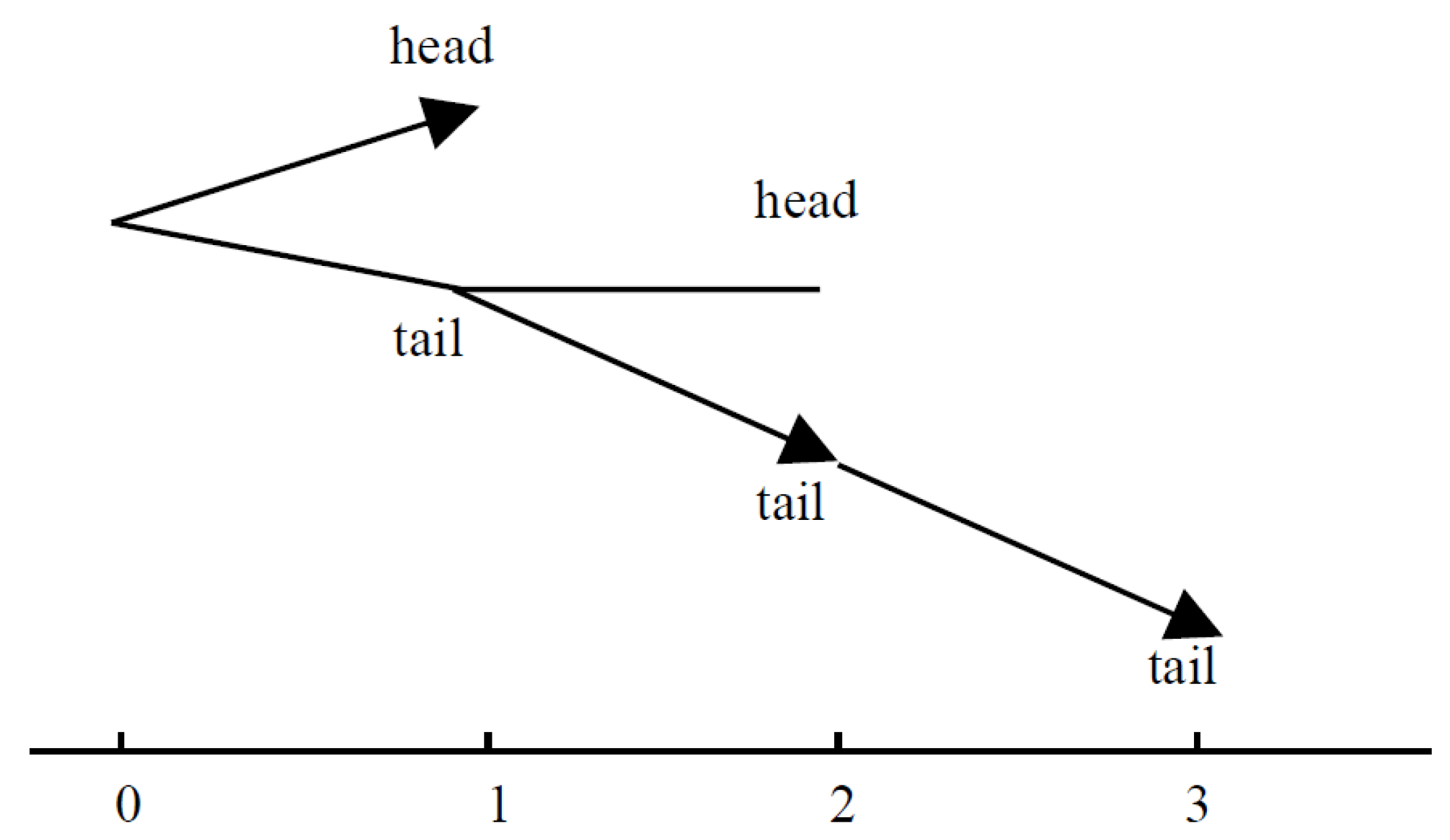 Philosophies 09 00139 g002