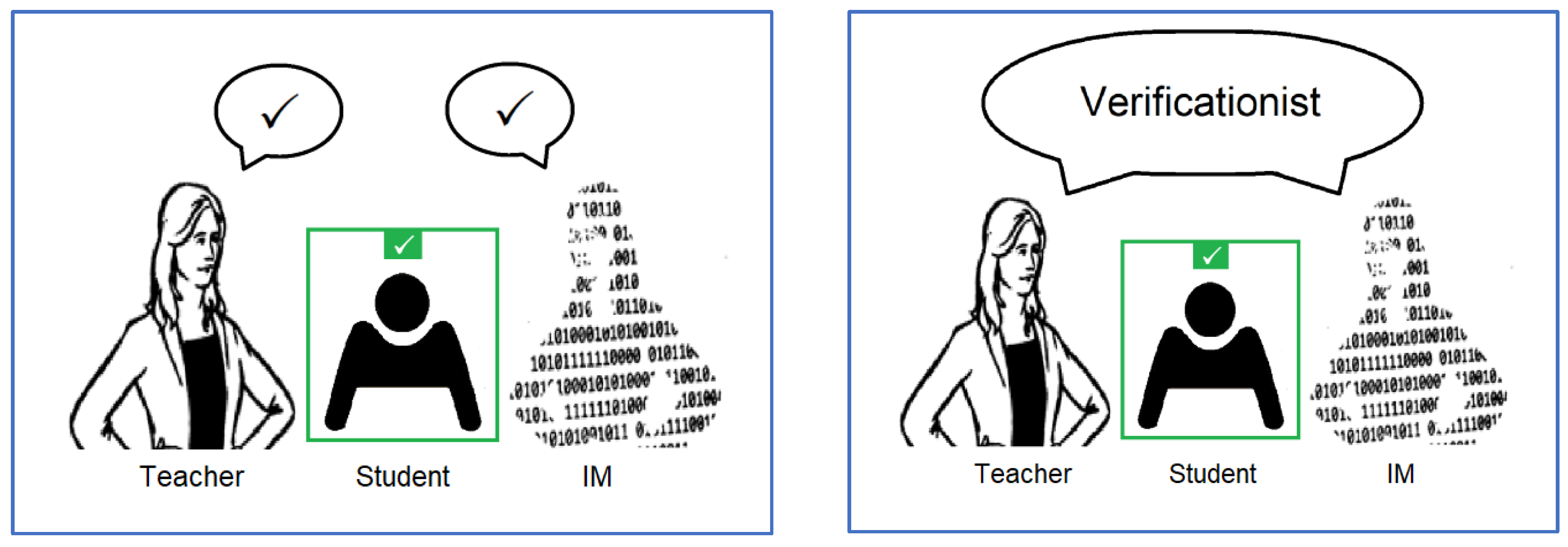 Philosophies 10 00019 g003