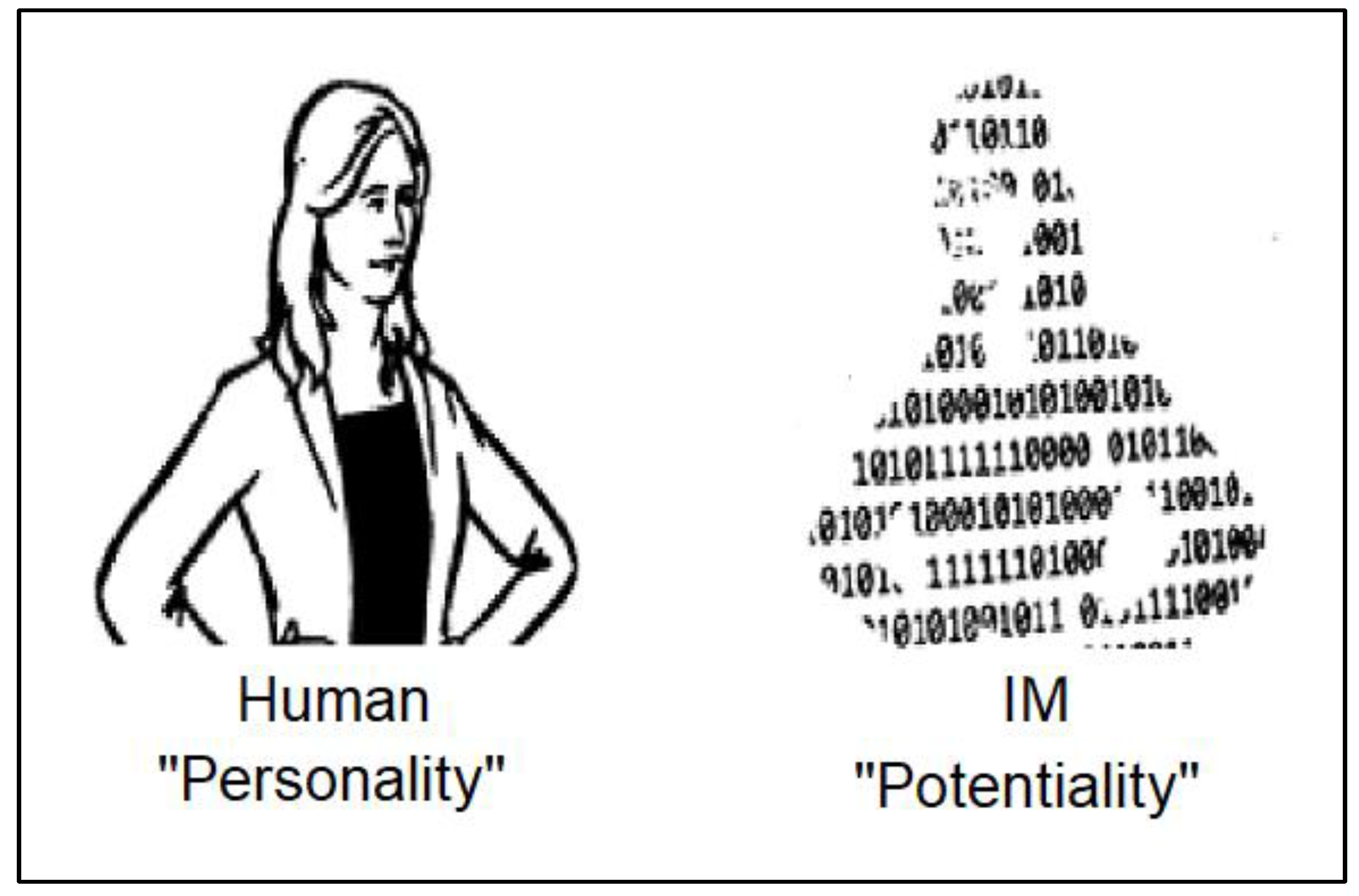 Philosophies 10 00019 g005