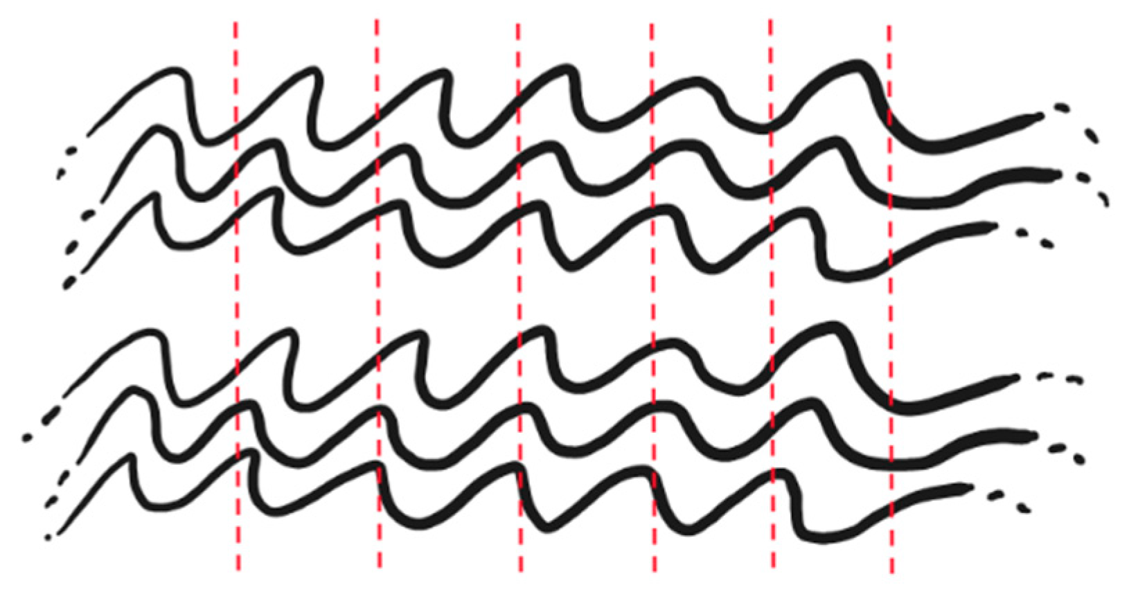 Philosophies 10 00031 g003