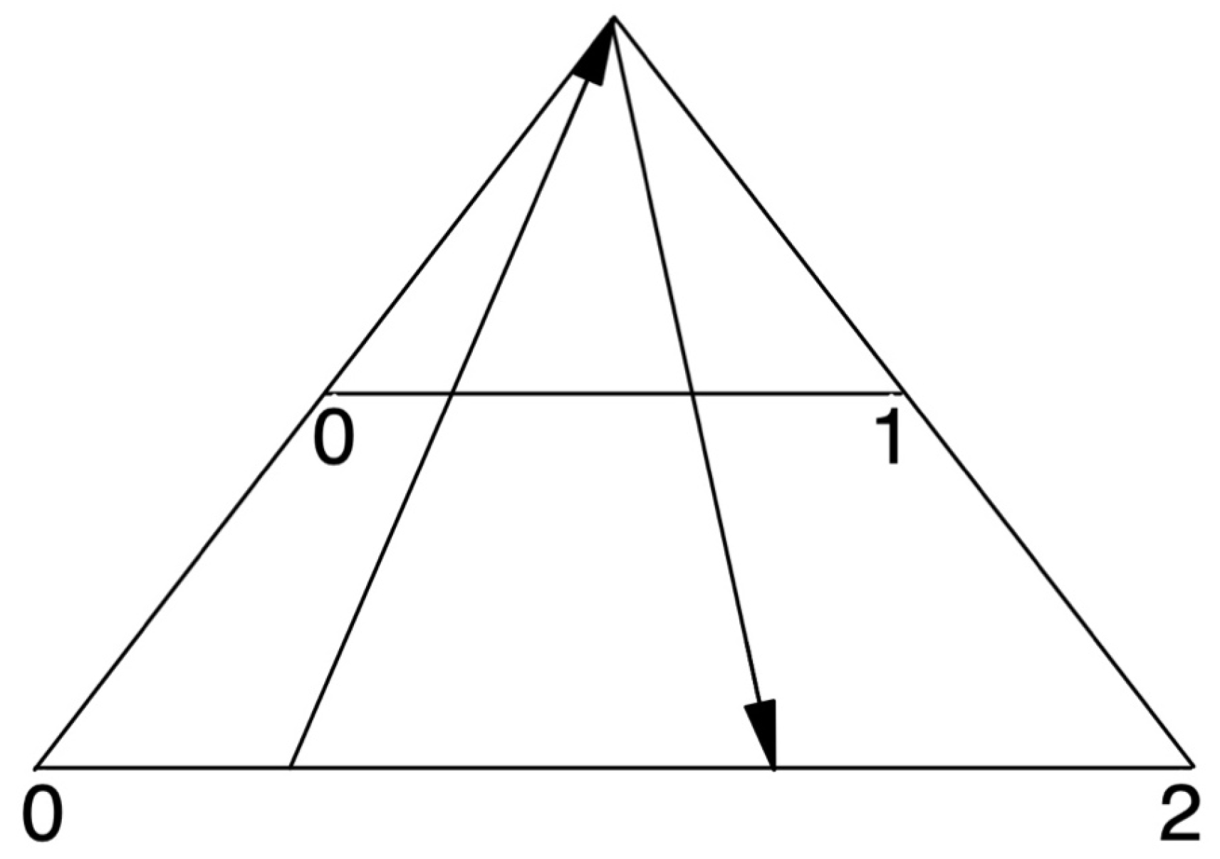 Philosophies 10 00034 g001