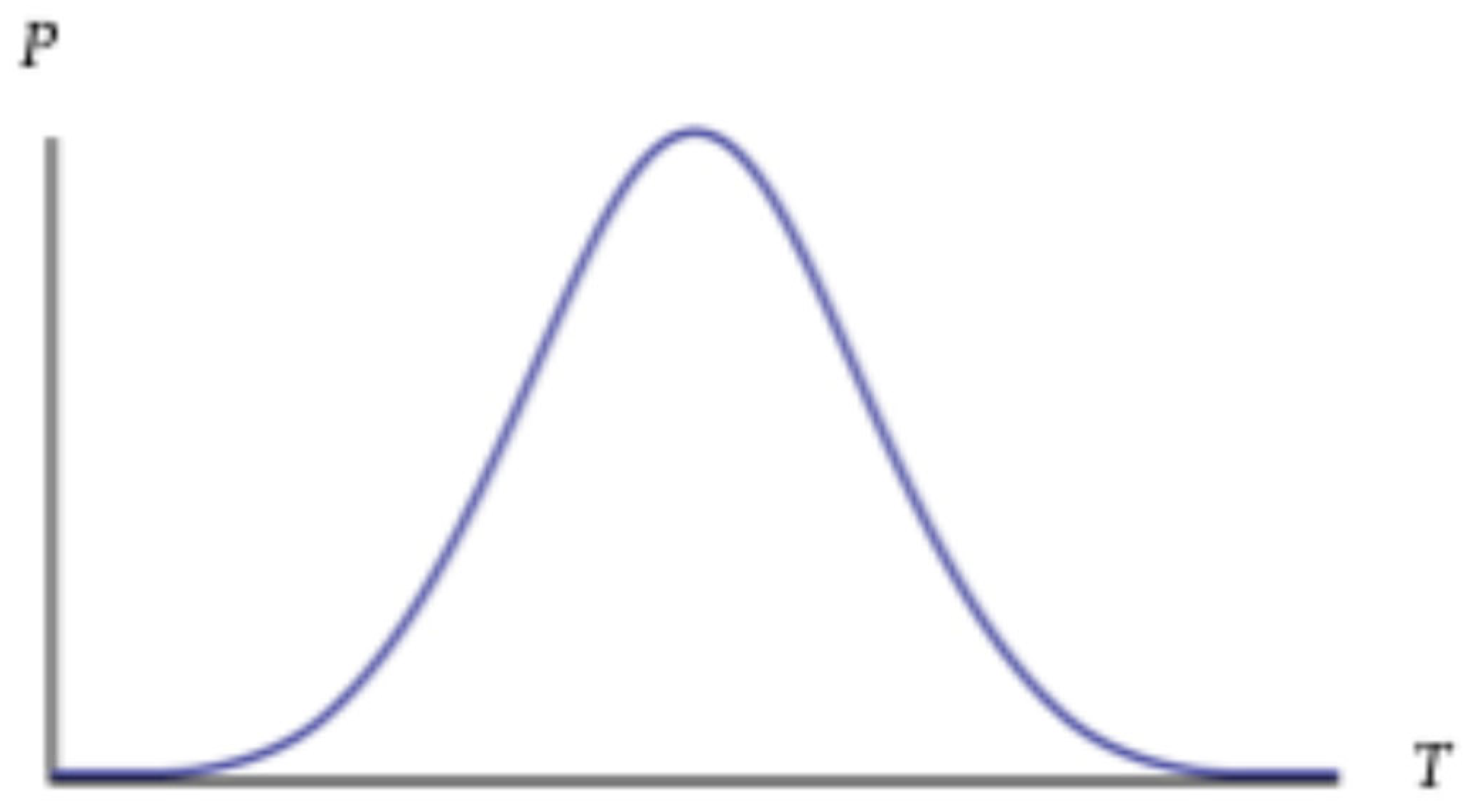 Philosophies 10 00034 g002