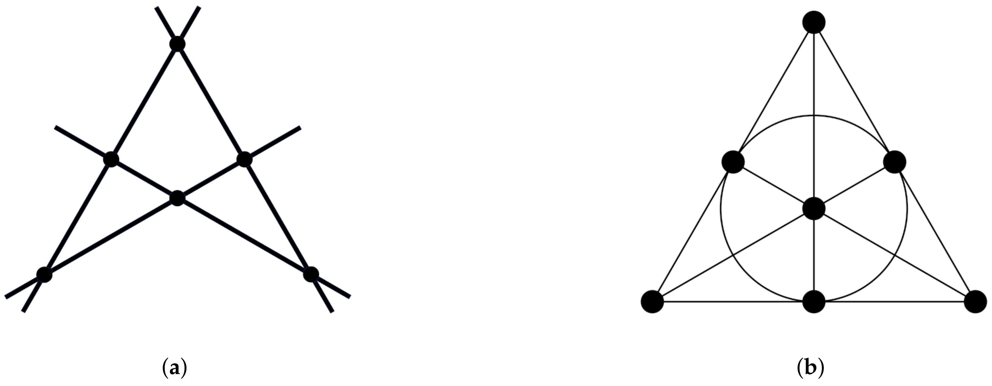 Philosophies 10 00049 g002