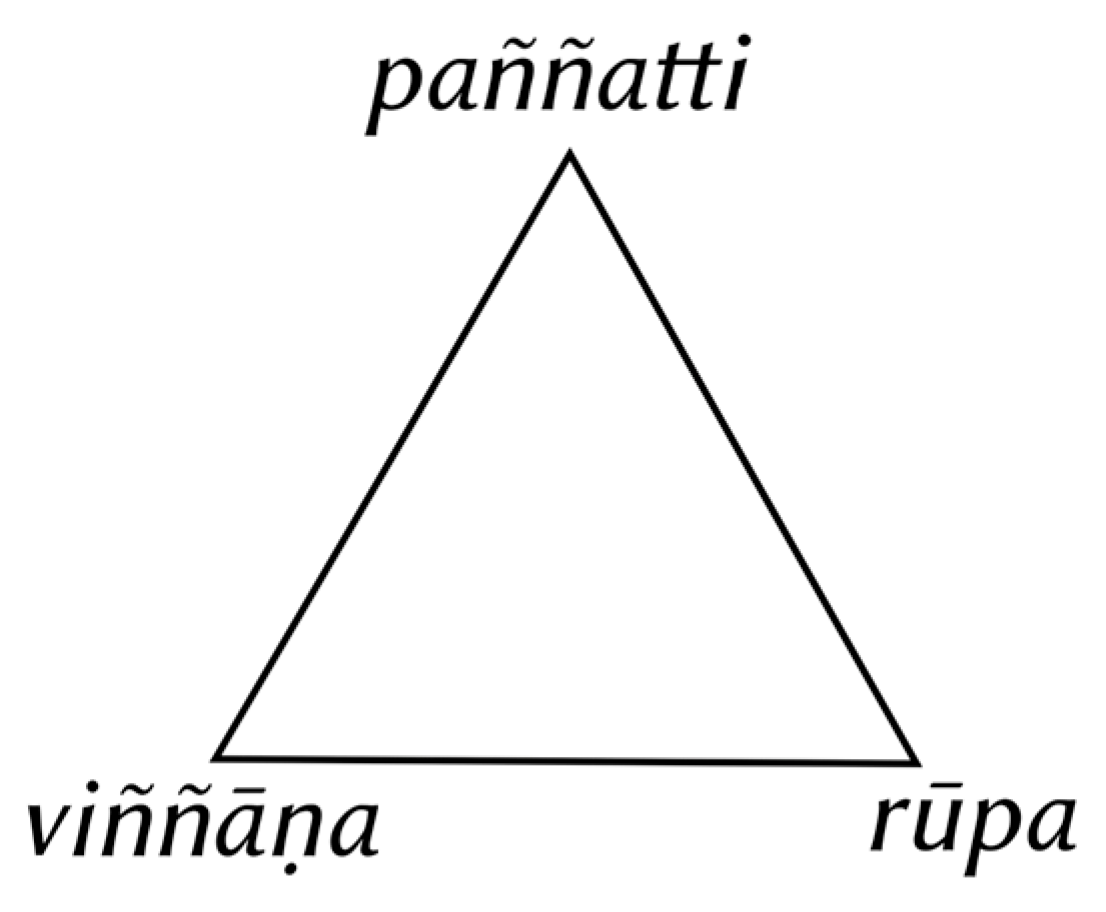 Philosophies 10 00068 g002