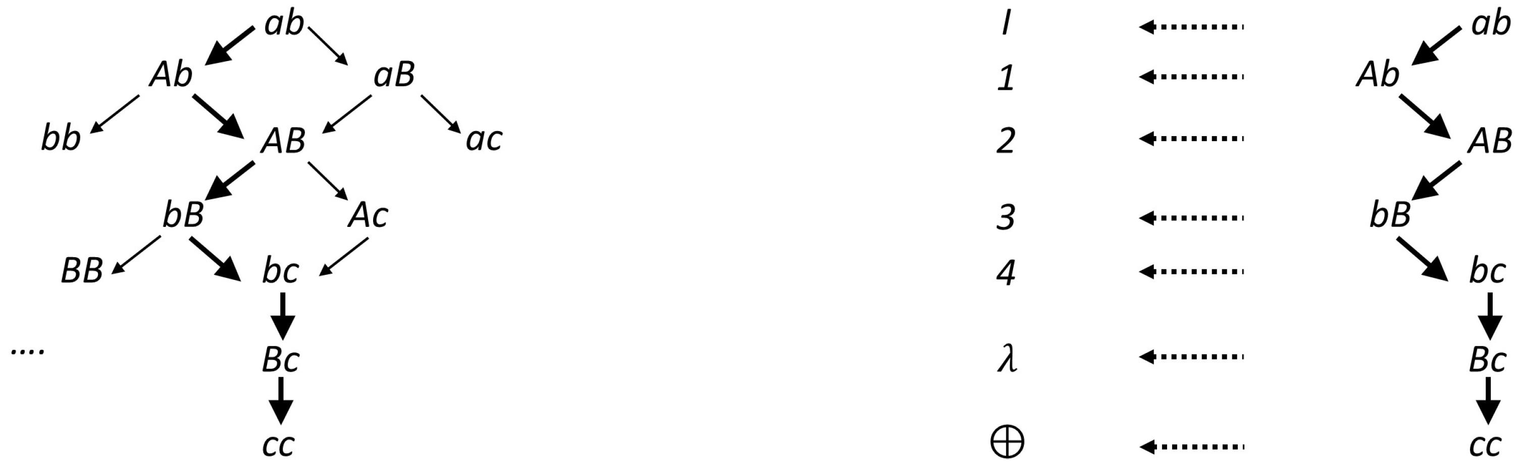 Philosophies 10 00076 g004