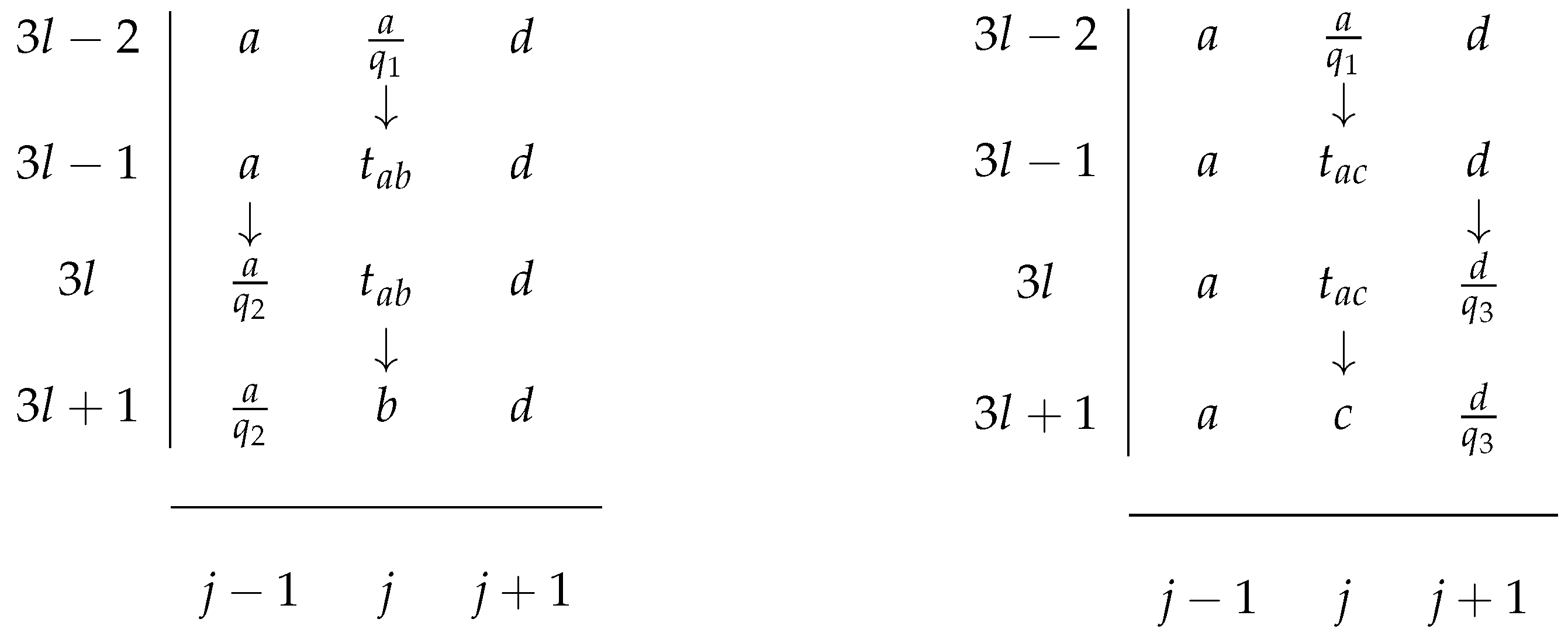 Philosophies 10 00076 g005