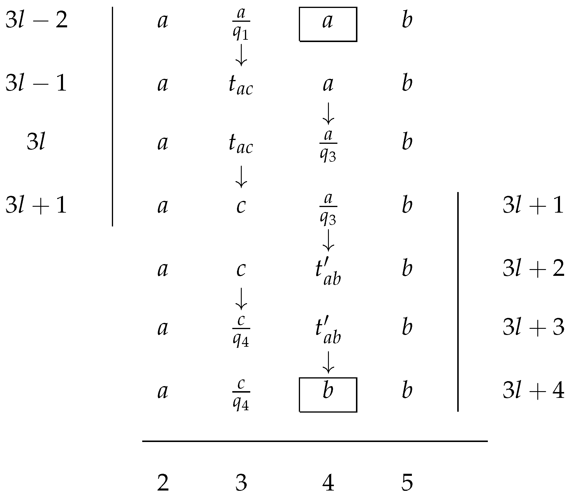 Philosophies 10 00076 g006