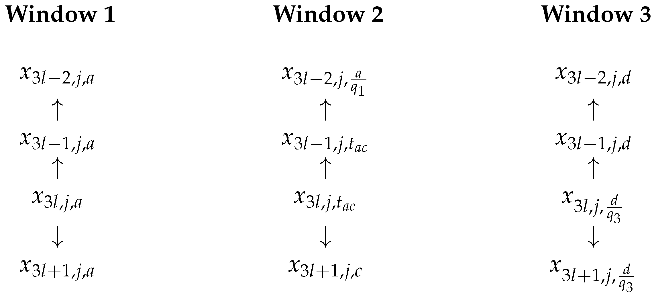 Philosophies 10 00076 g008