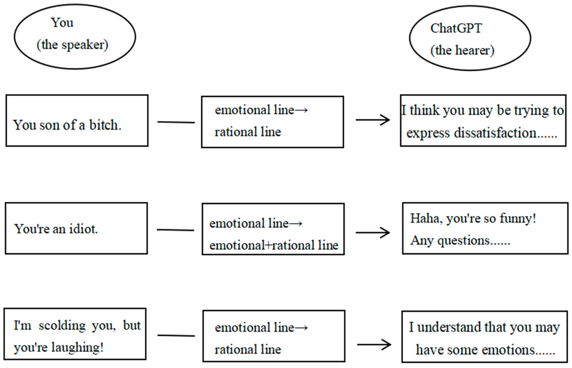 Philosophies 10 00077 g005 Philosophies 10 00077 g005