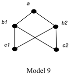 Philosophies 10 00084 i007 Philosophies 10 00084 i007