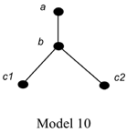 Philosophies 10 00084 i009 Philosophies 10 00084 i009