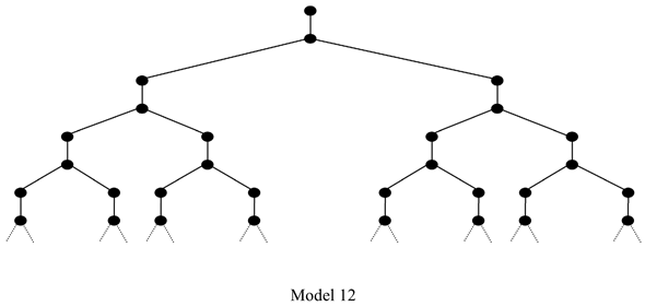 Philosophies 10 00084 i011 Philosophies 10 00084 i011