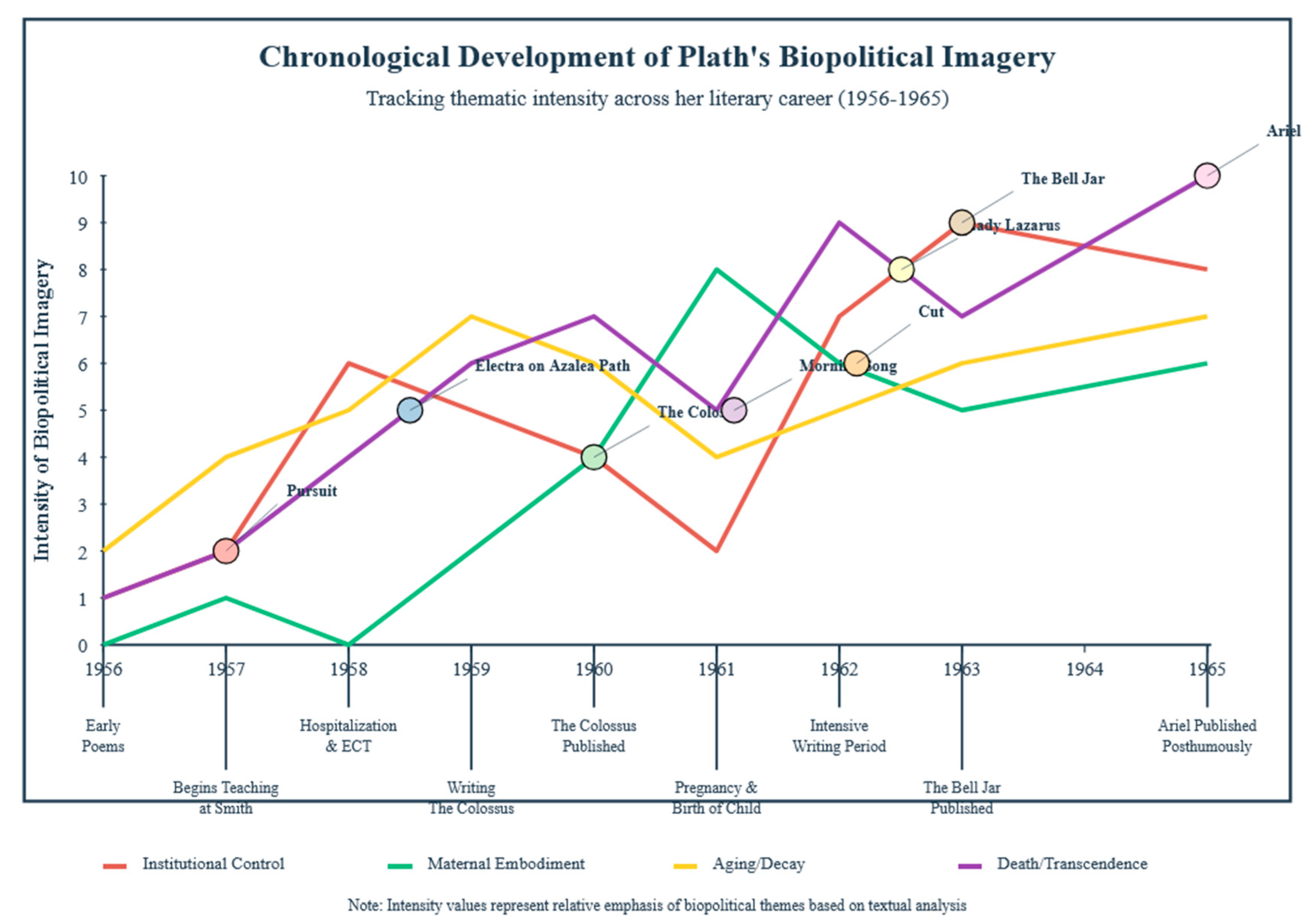 Philosophies 10 00100 g001