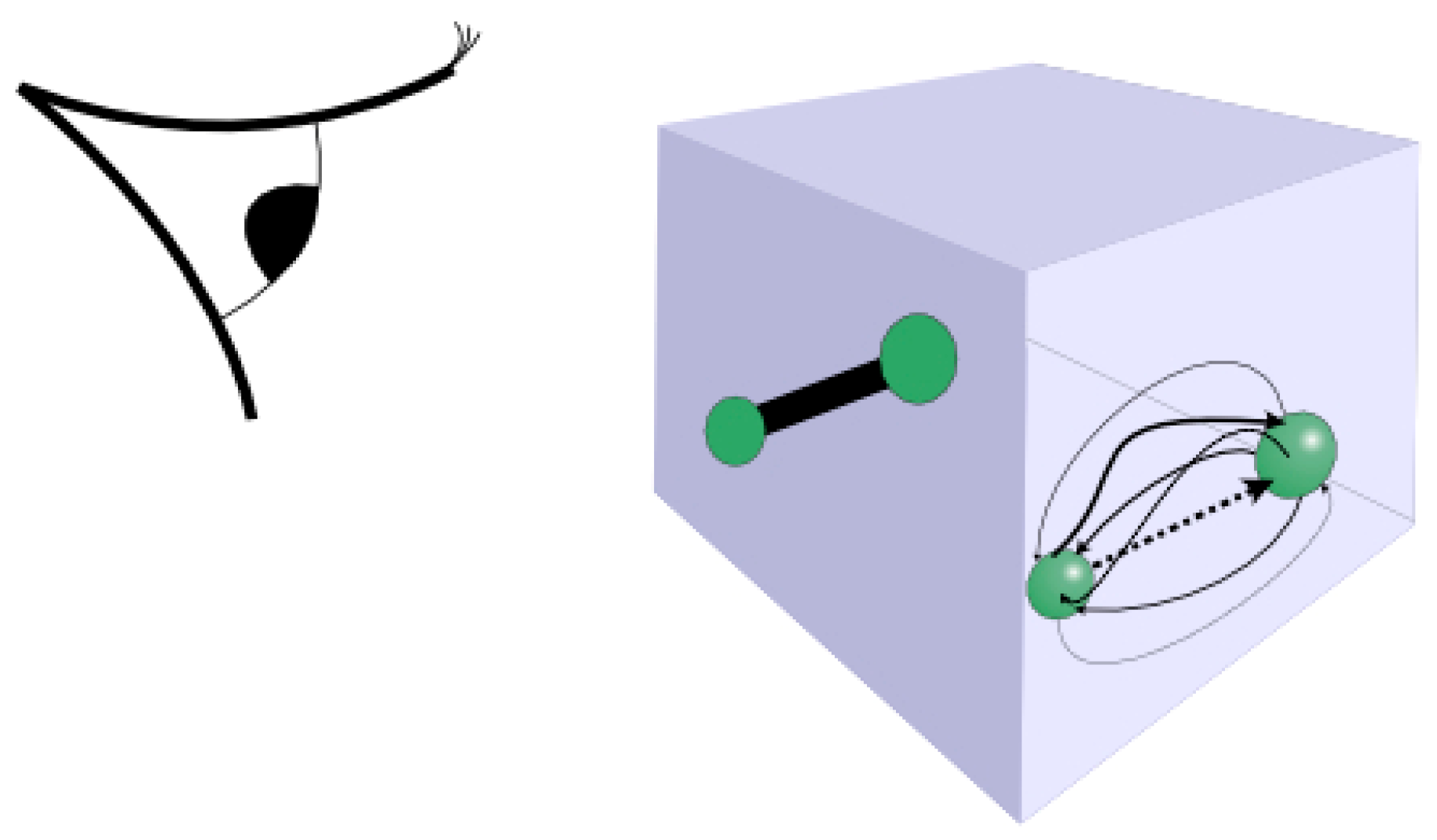 Philosophies 10 00110 g002