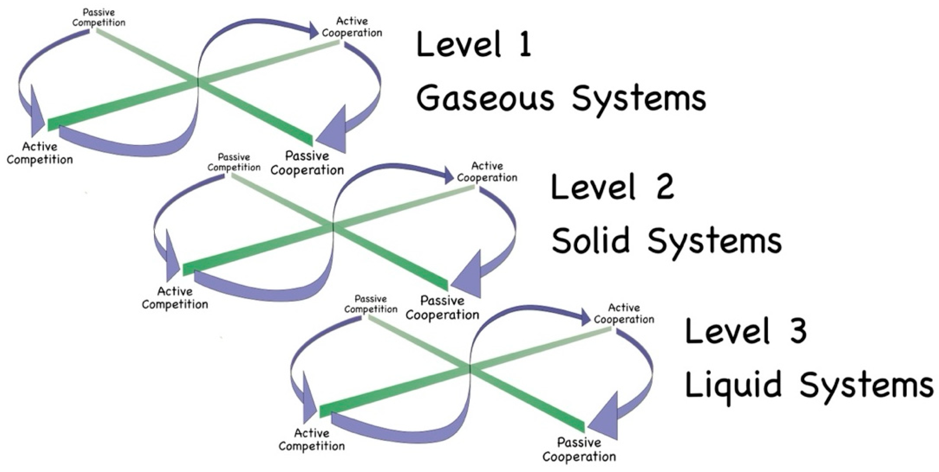 Philosophies 10 00110 g007
