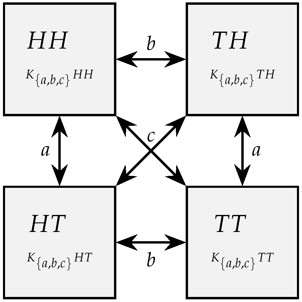 Philosophies 10 00136 g001 Philosophies 10 00136 g001