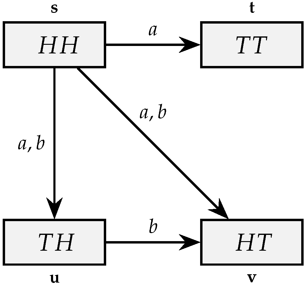 Philosophies 10 00136 g002 Philosophies 10 00136 g002