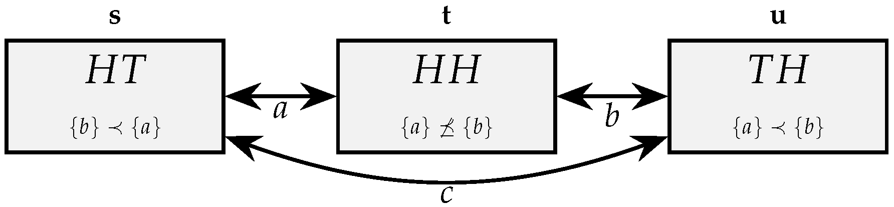 Philosophies 10 00136 g003 Philosophies 10 00136 g003