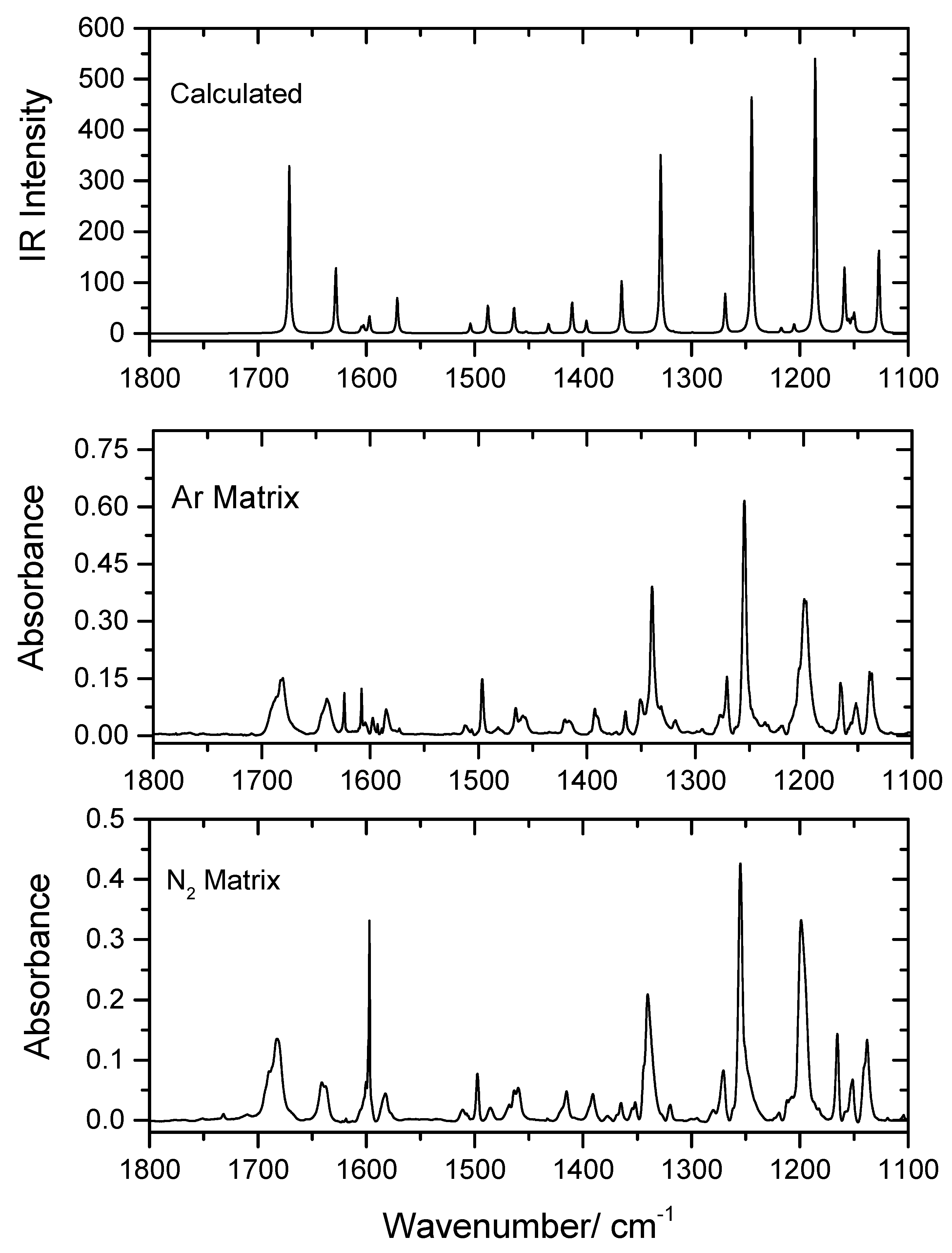 Photochem 01 00002 g002