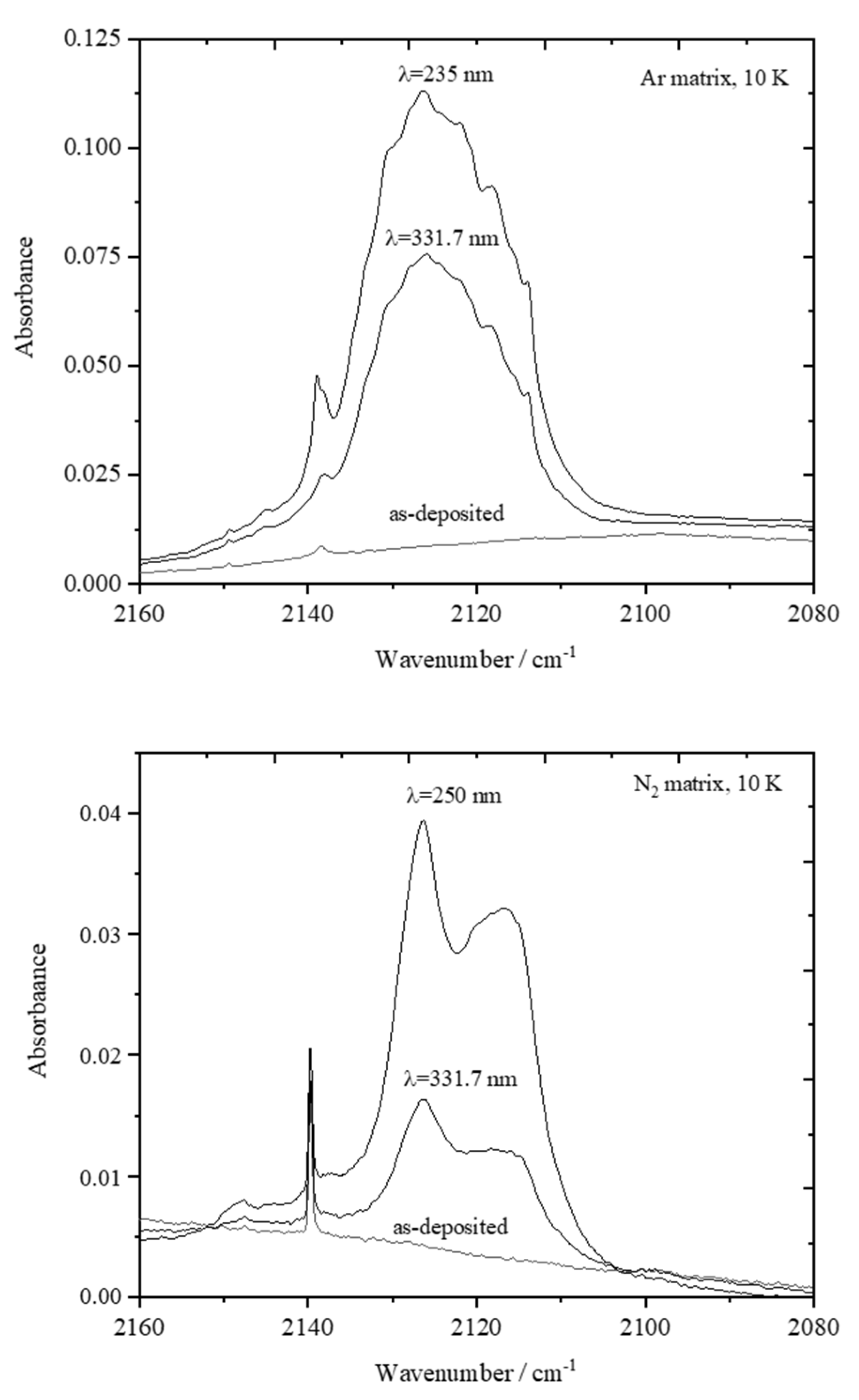 Photochem 01 00002 g004