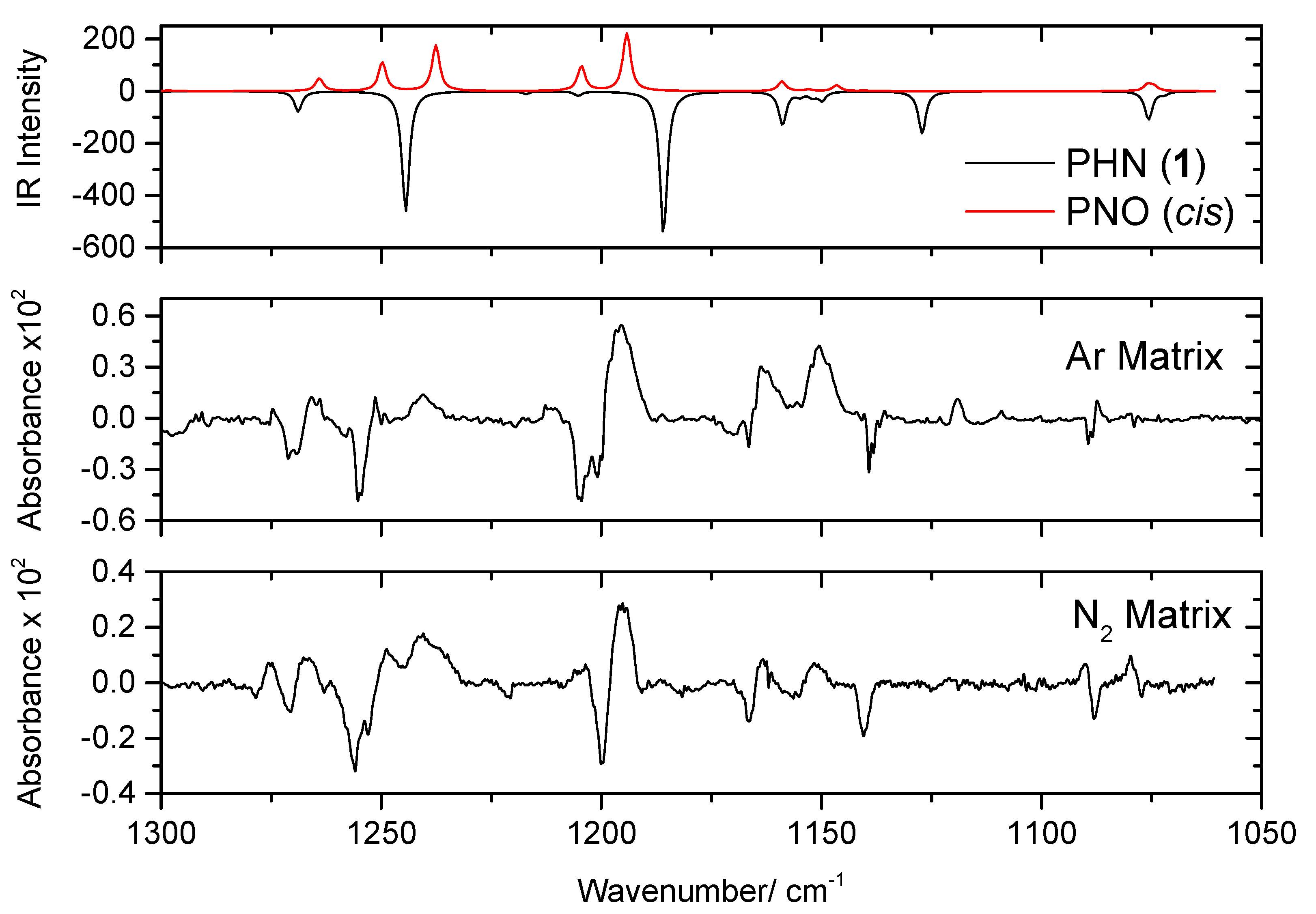Photochem 01 00002 g005
