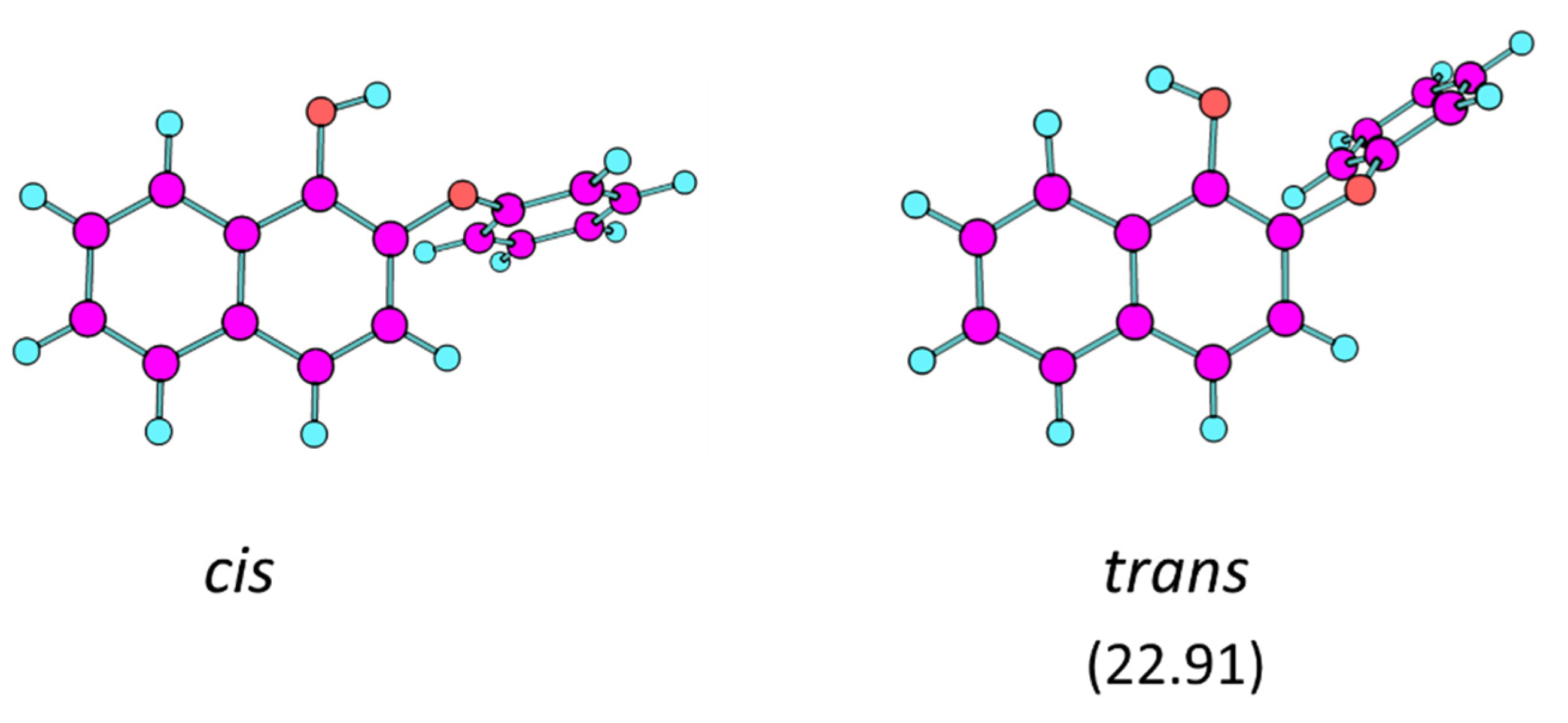 Photochem 01 00002 g006