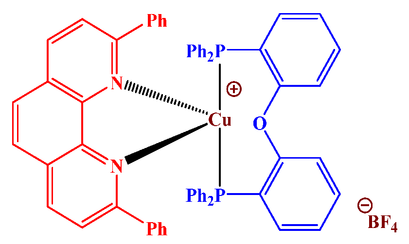 Photochem 01 00010 g003 Photochem 01 00010 g003