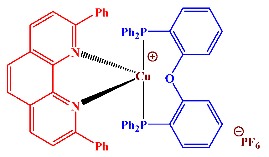 Photochem 01 00010 g004 Photochem 01 00010 g004