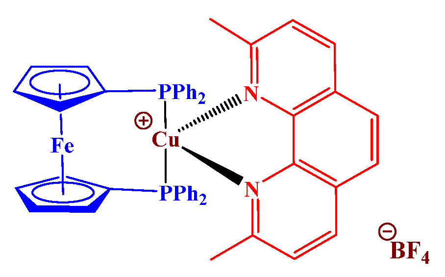 Photochem 01 00010 g005 Photochem 01 00010 g005