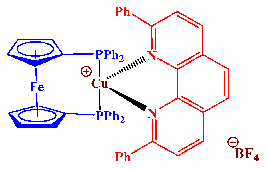 Photochem 01 00010 g009 Photochem 01 00010 g009