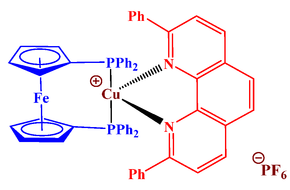 Photochem 01 00010 g010 Photochem 01 00010 g010