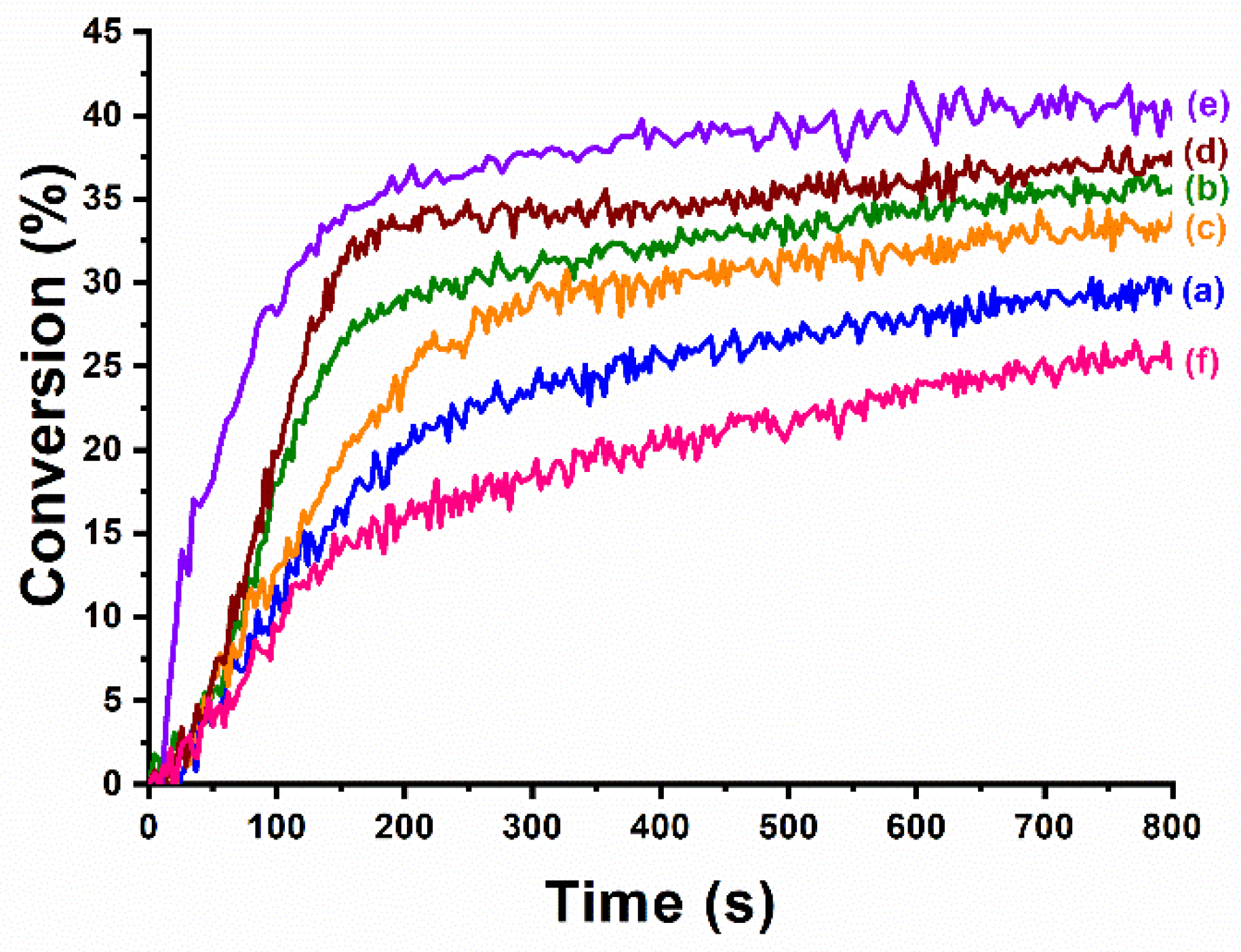 Photochem 01 00010 g015 Photochem 01 00010 g015
