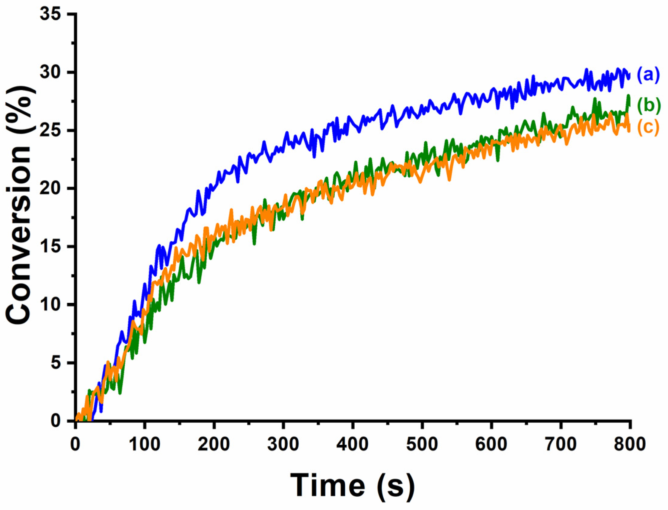 Photochem 01 00010 g023 Photochem 01 00010 g023