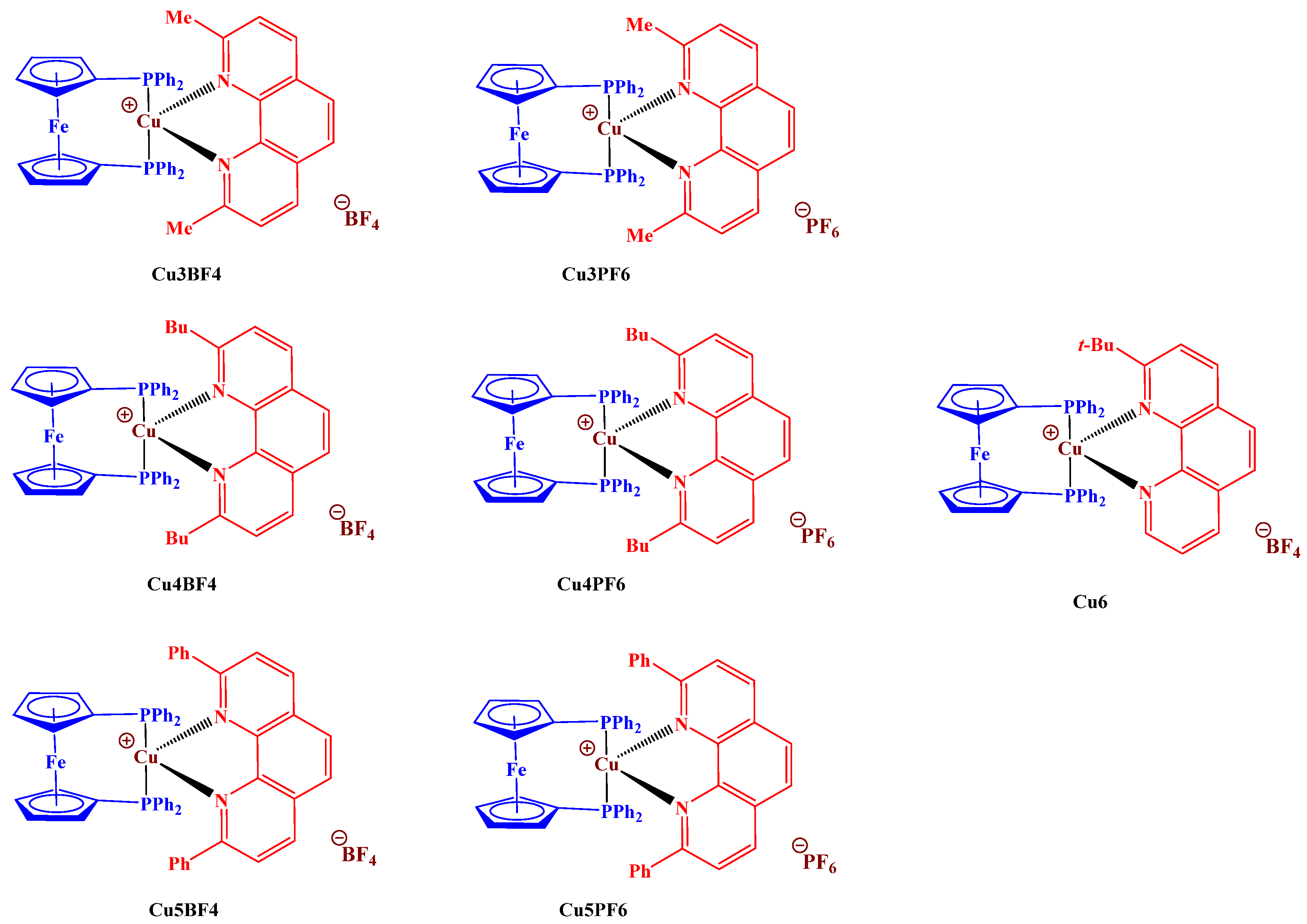 Photochem 01 00010 sch003 Photochem 01 00010 sch003