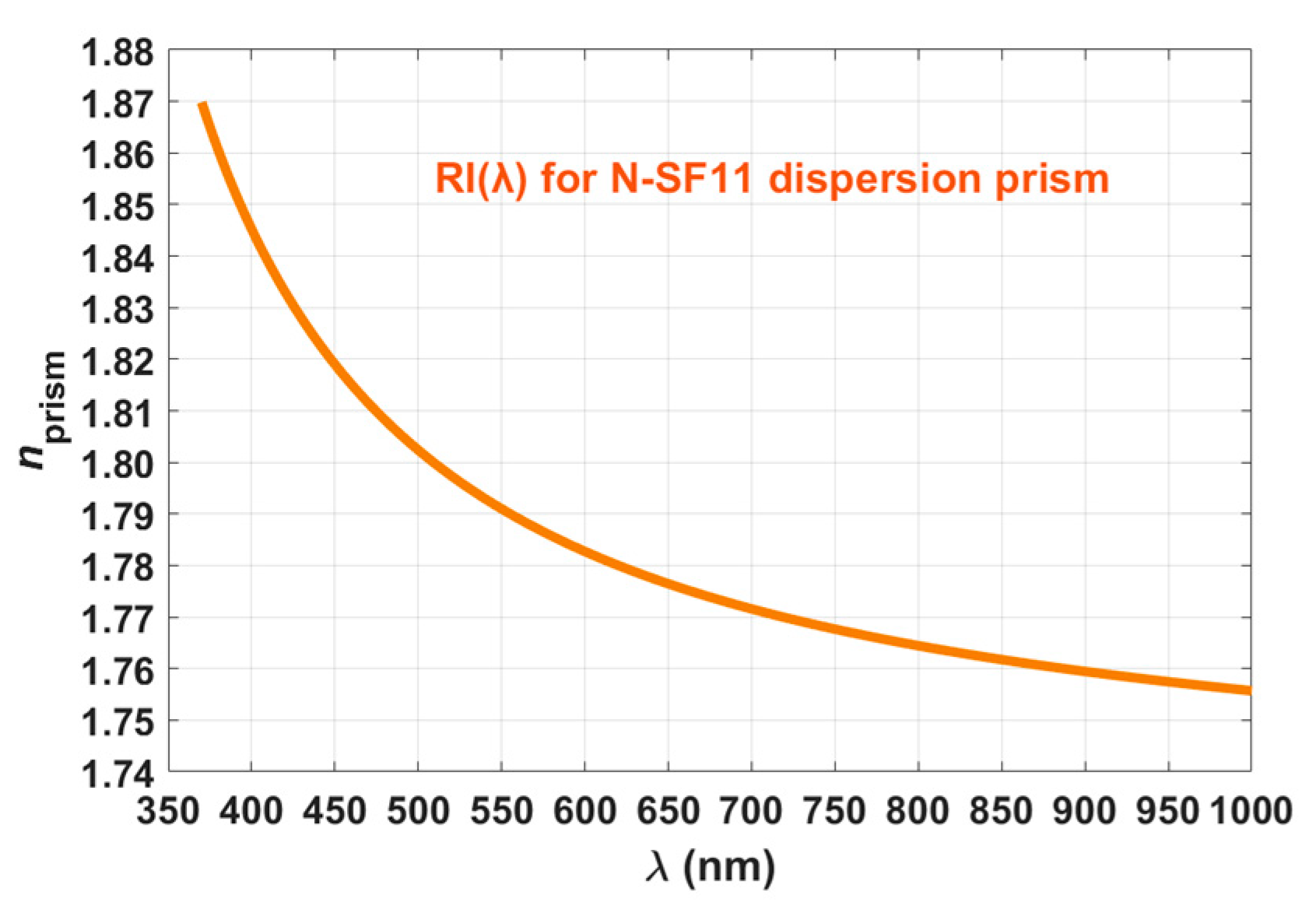Photochem 01 00011 g002 Photochem 01 00011 g002