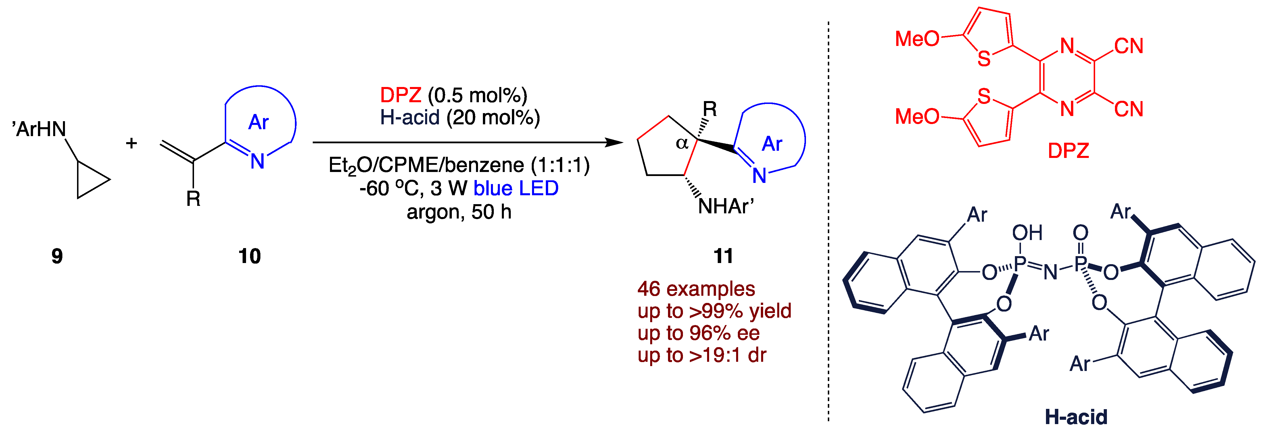 Photochem 01 00014 sch004 550