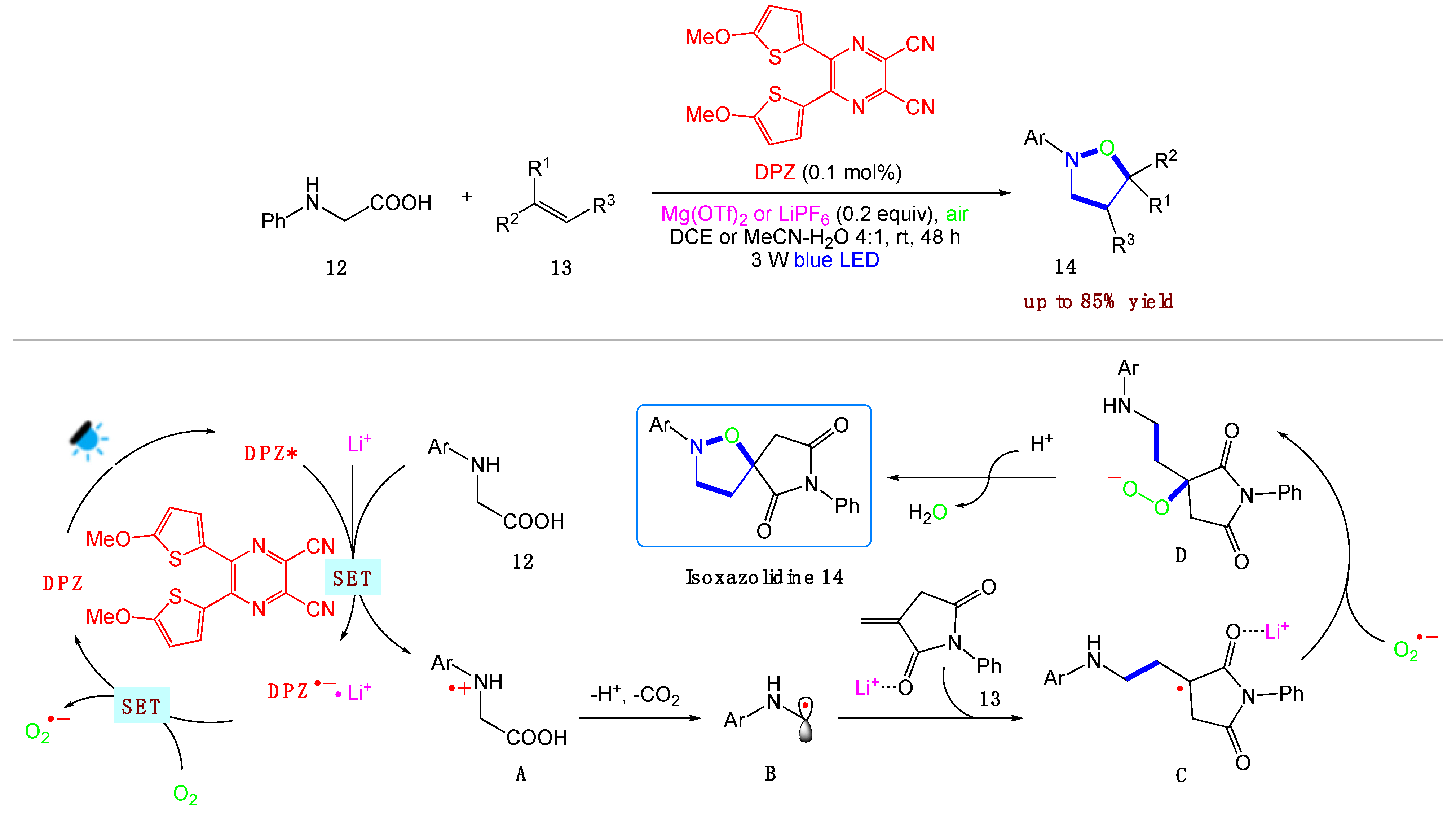 Photochem 01 00014 sch005 550
