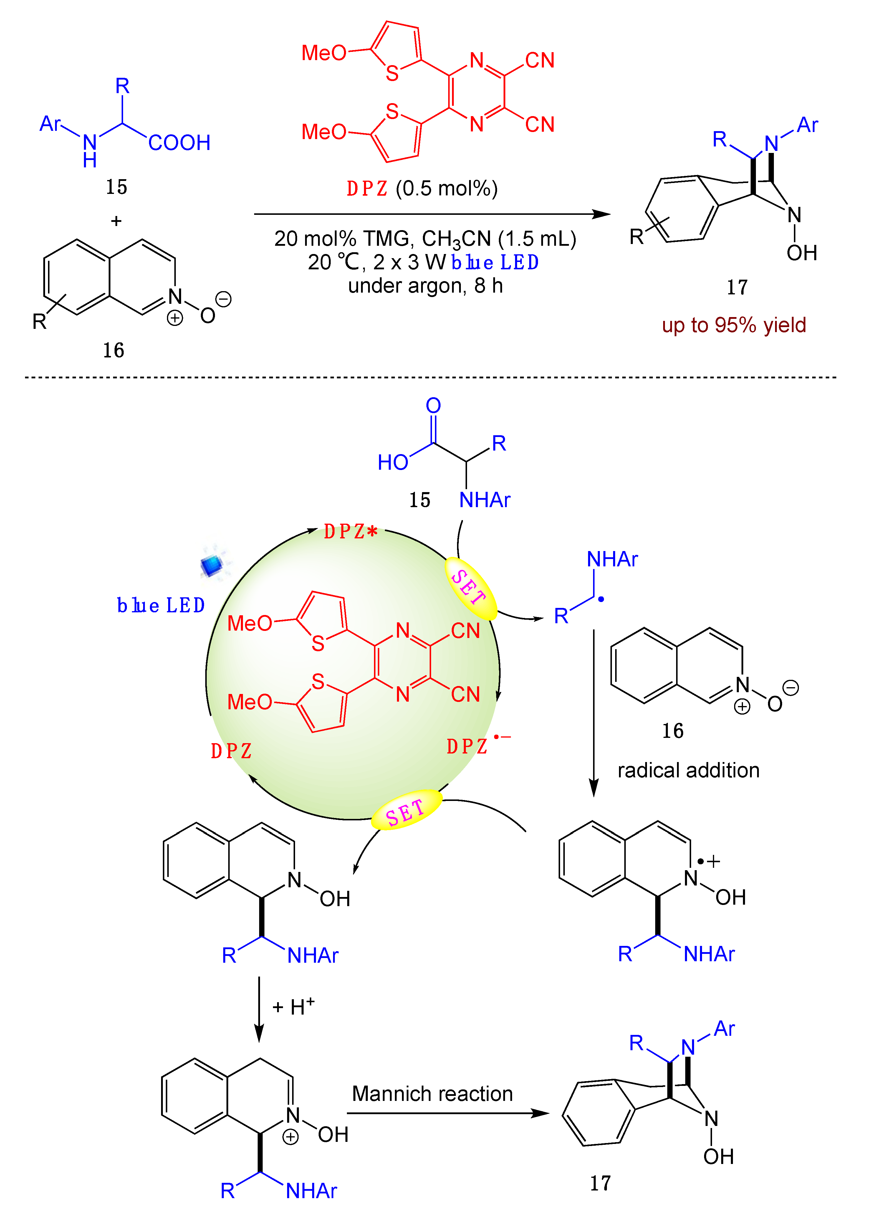Photochem 01 00014 sch006 550