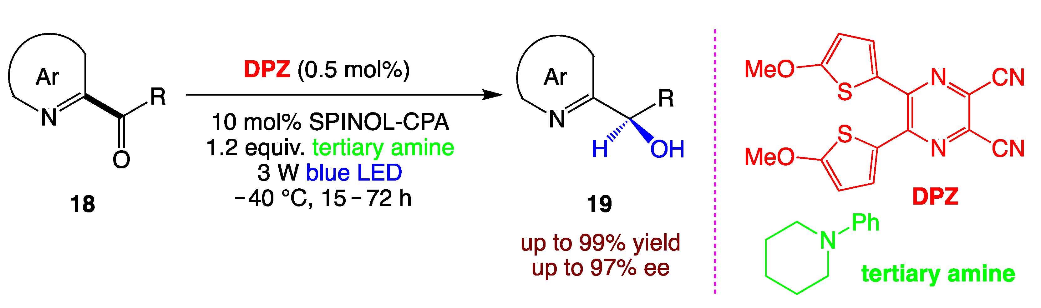 Photochem 01 00014 sch007 550